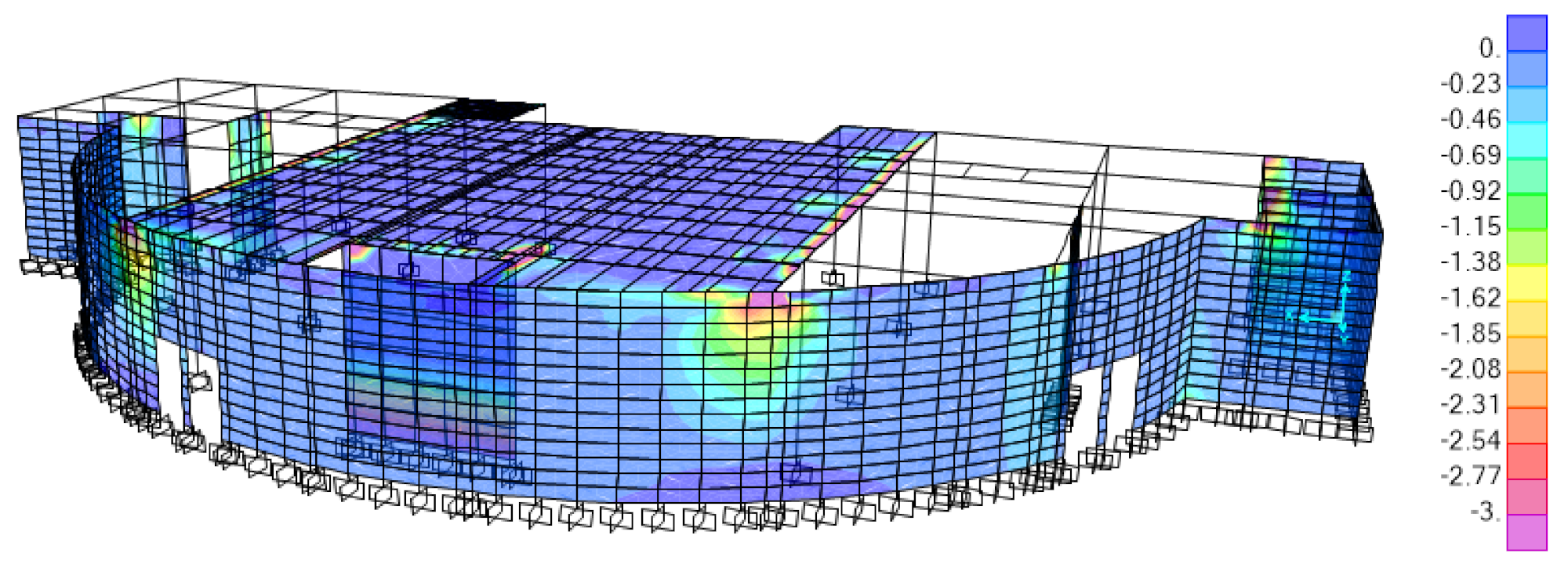 Sustainability 13 08761 g007