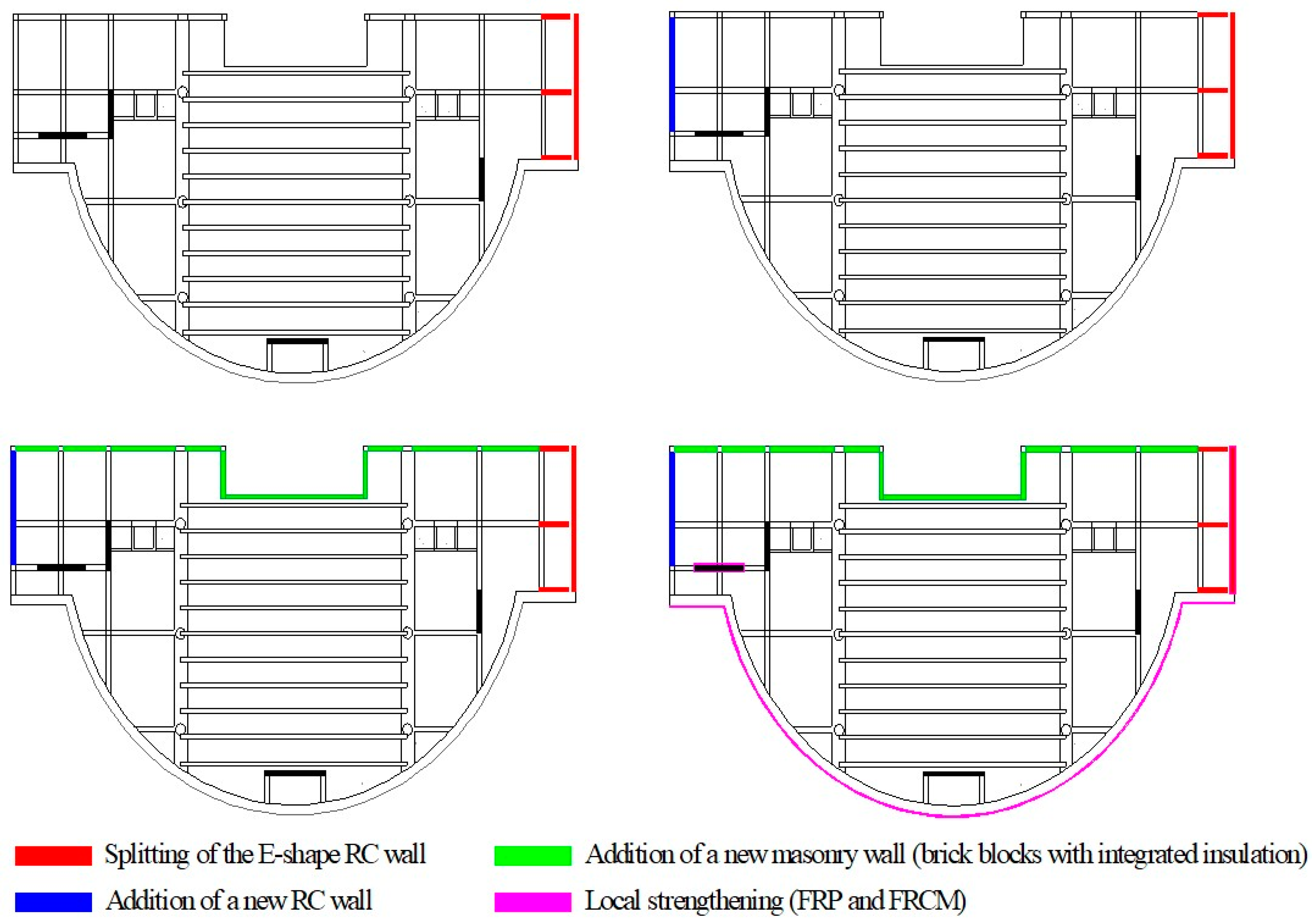 Sustainability 13 08761 g011