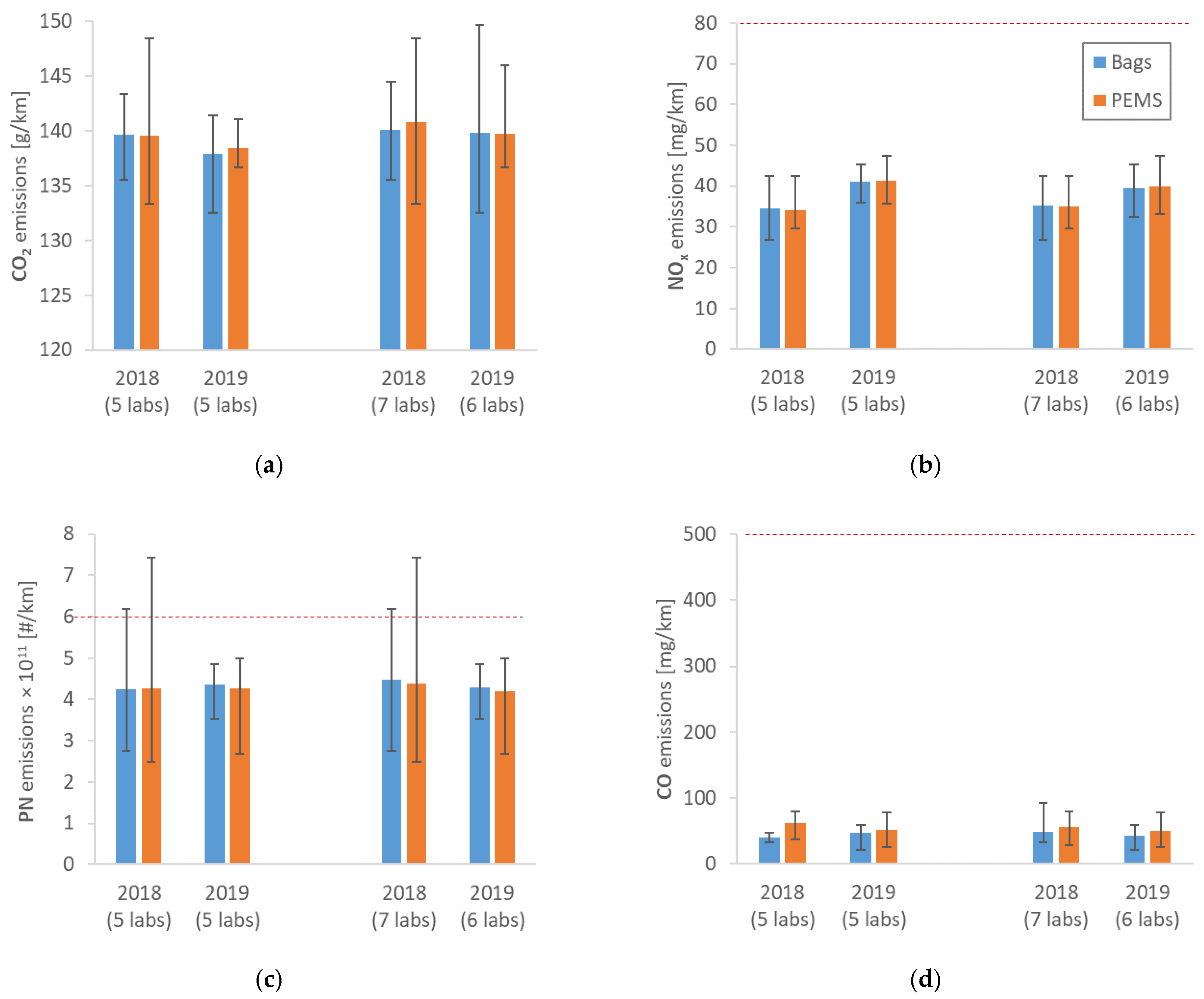 Sustainability 13 08762 g001 Sustainability 13 08762 g001