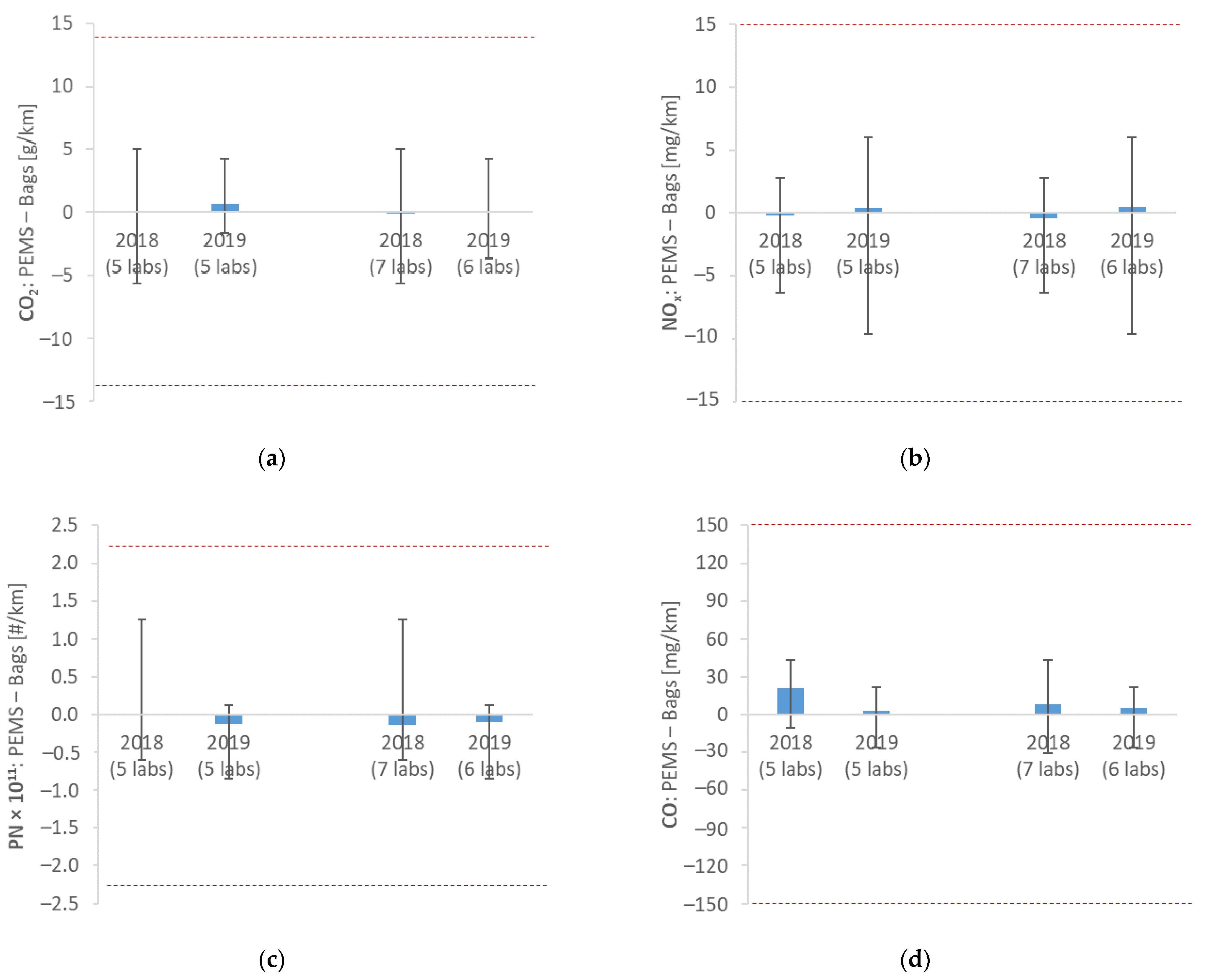 Sustainability 13 08762 g002 Sustainability 13 08762 g002