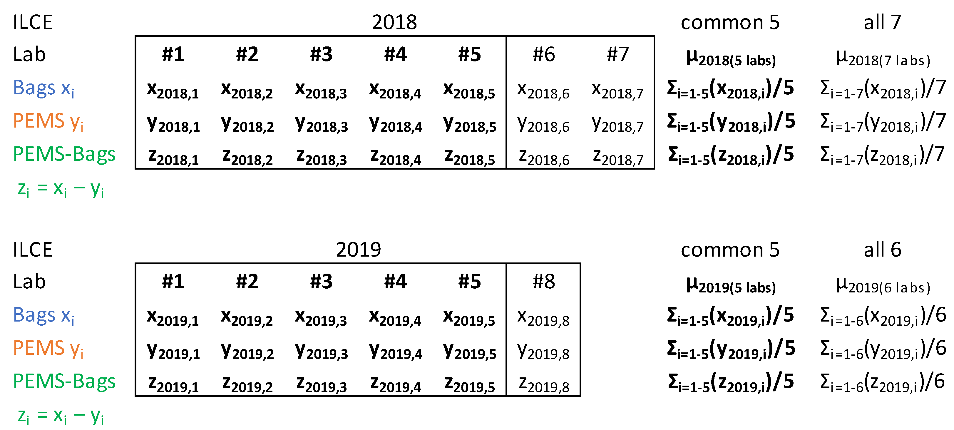 Sustainability 13 08762 g0a1 Sustainability 13 08762 g0a1