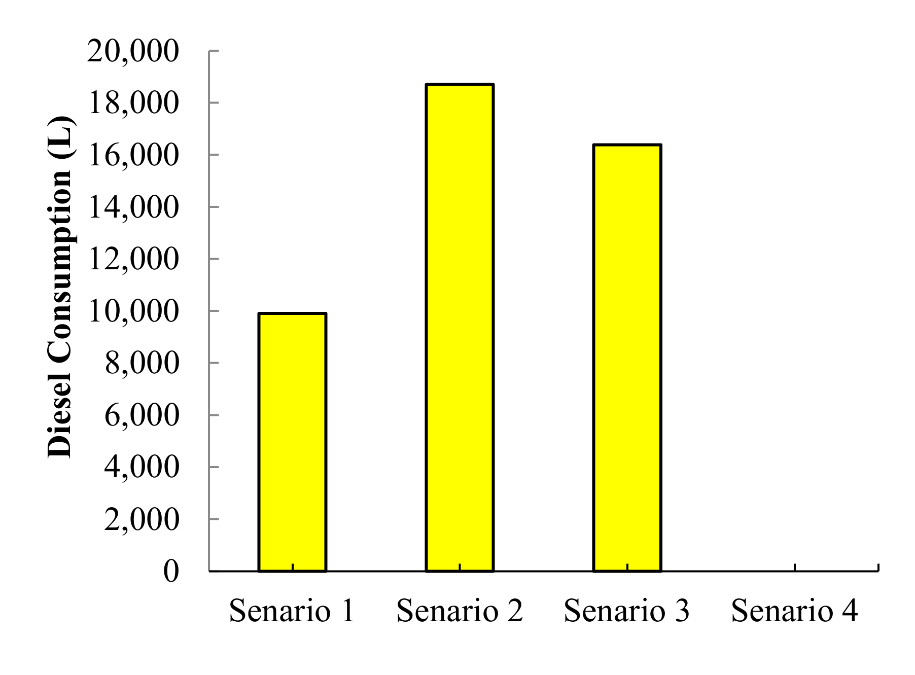 Sustainability 13 08764 g012