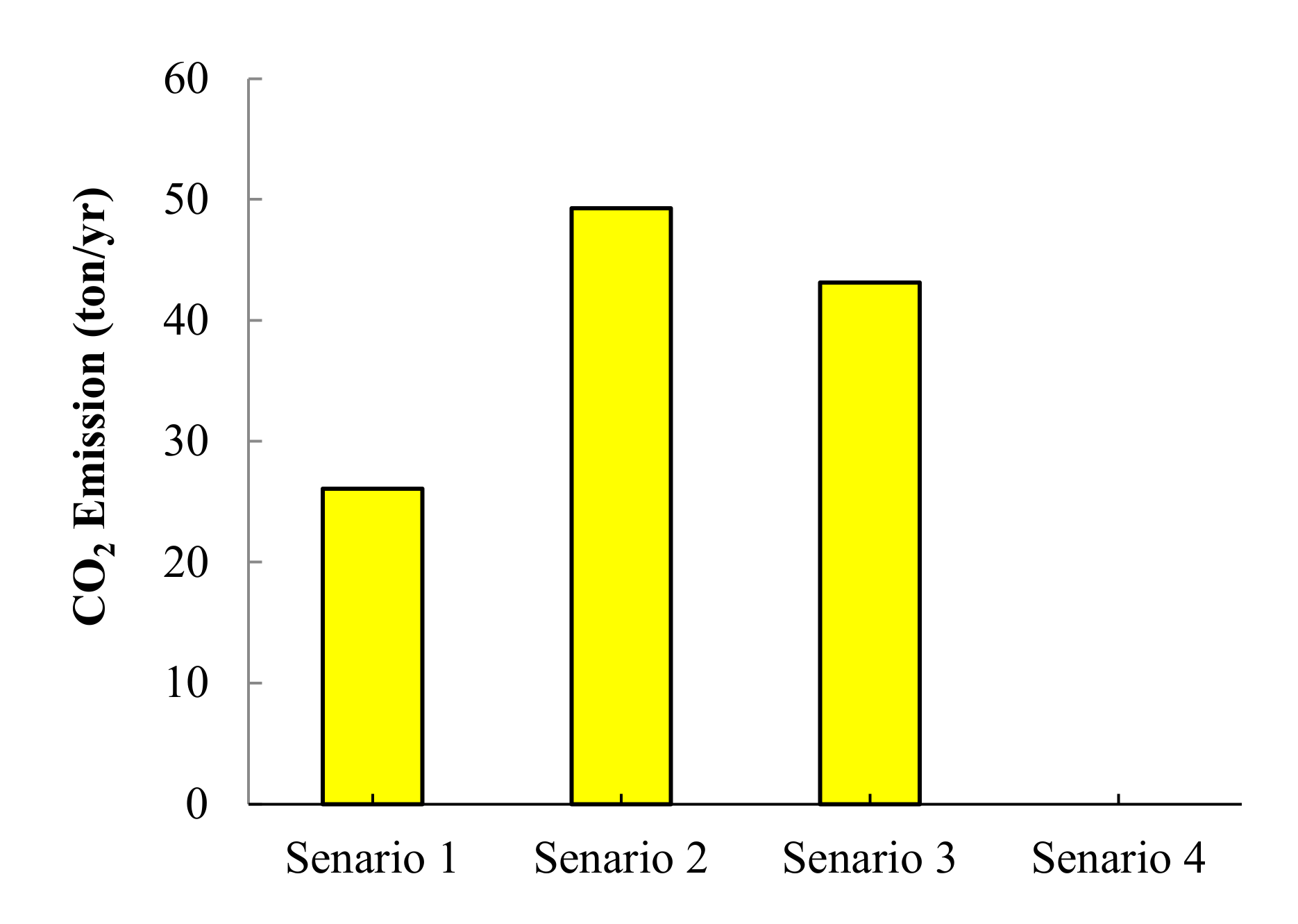 Sustainability 13 08764 g013
