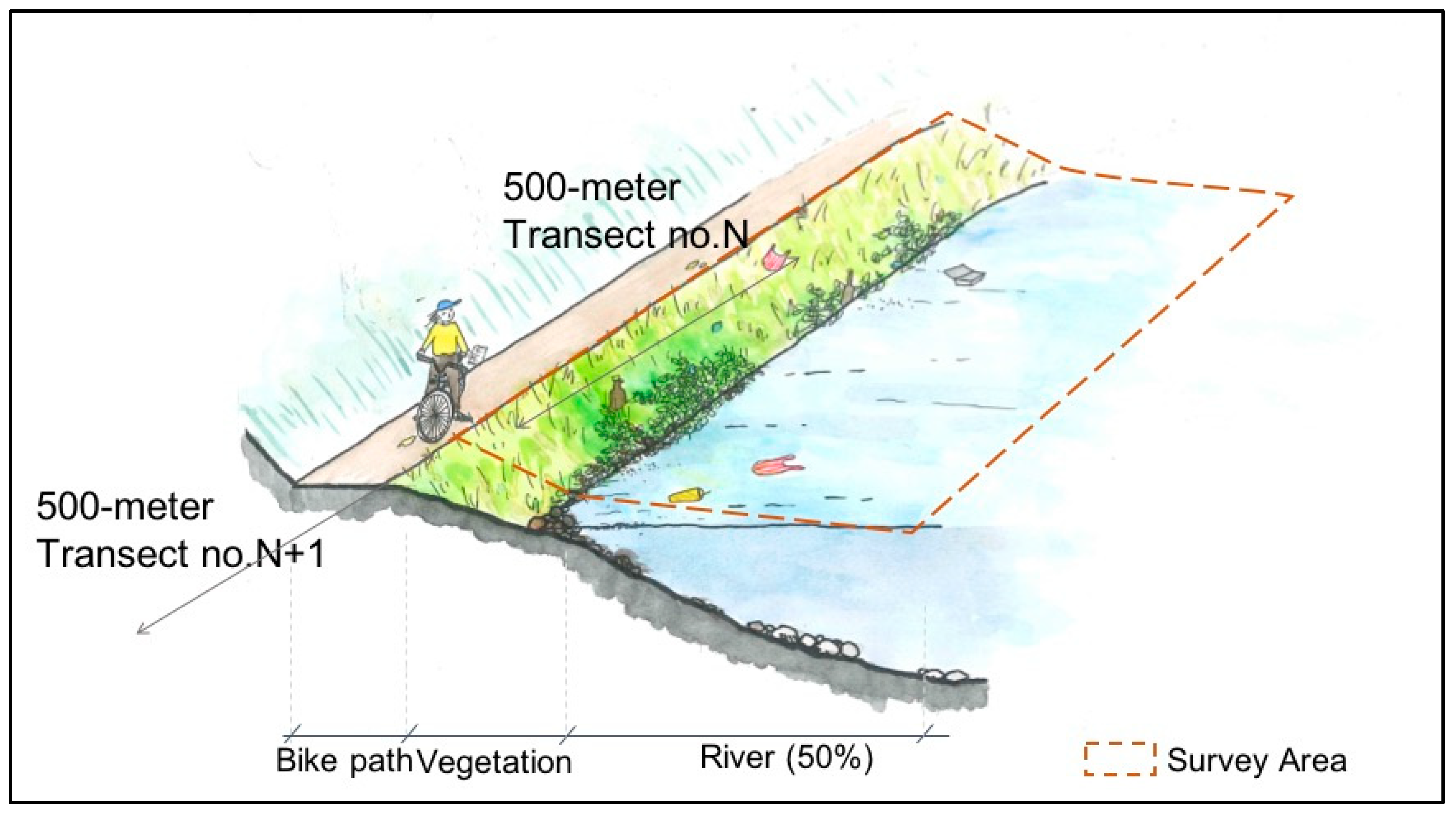Sustainability 13 08765 g002