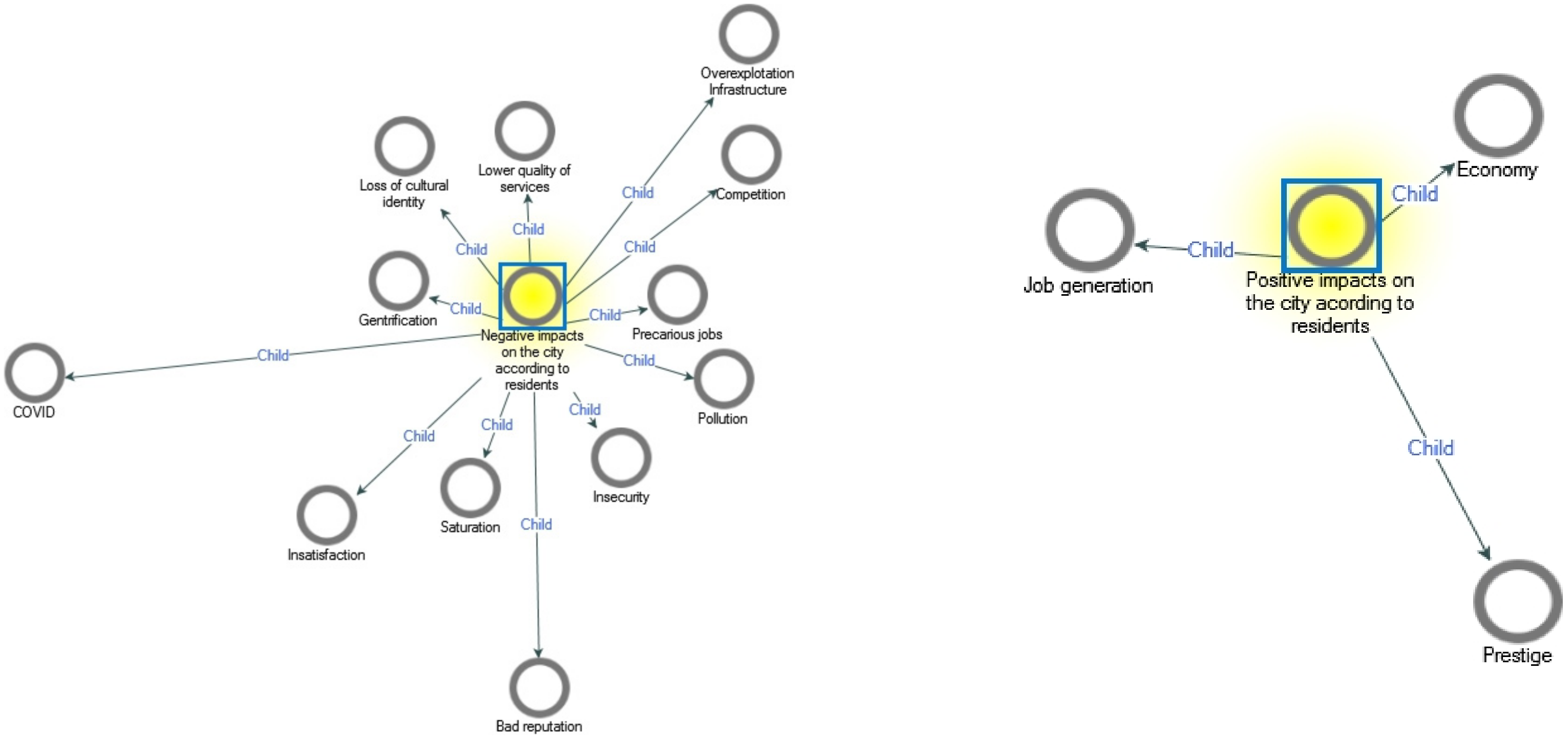 Sustainability 13 08768 sch002 Sustainability 13 08768 sch002