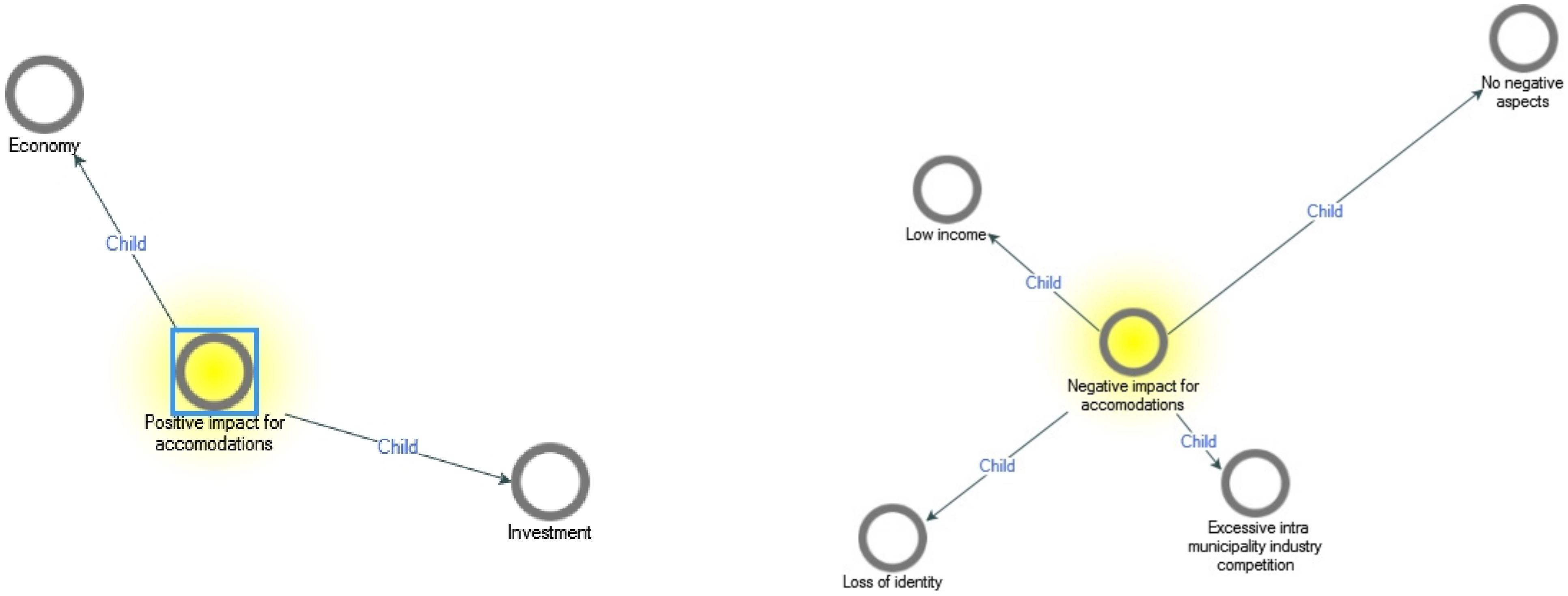 Sustainability 13 08768 sch003 Sustainability 13 08768 sch003