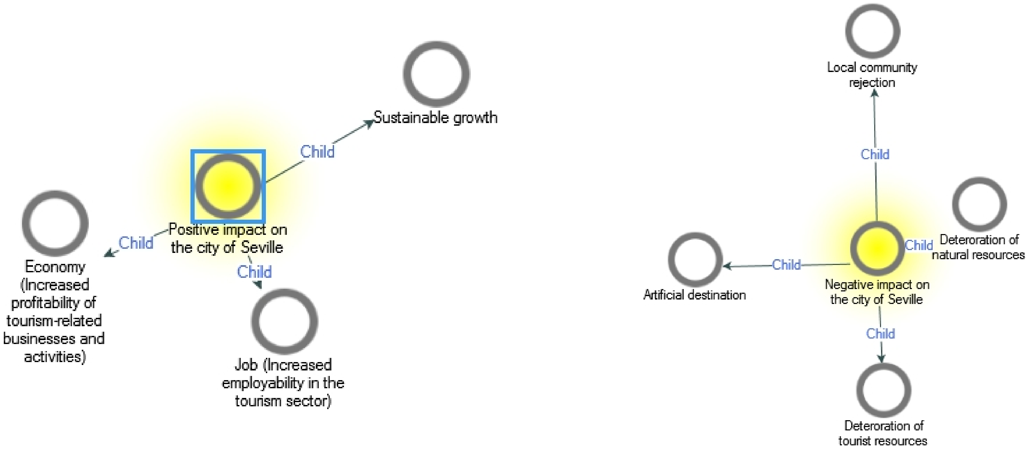 Sustainability 13 08768 sch005 Sustainability 13 08768 sch005