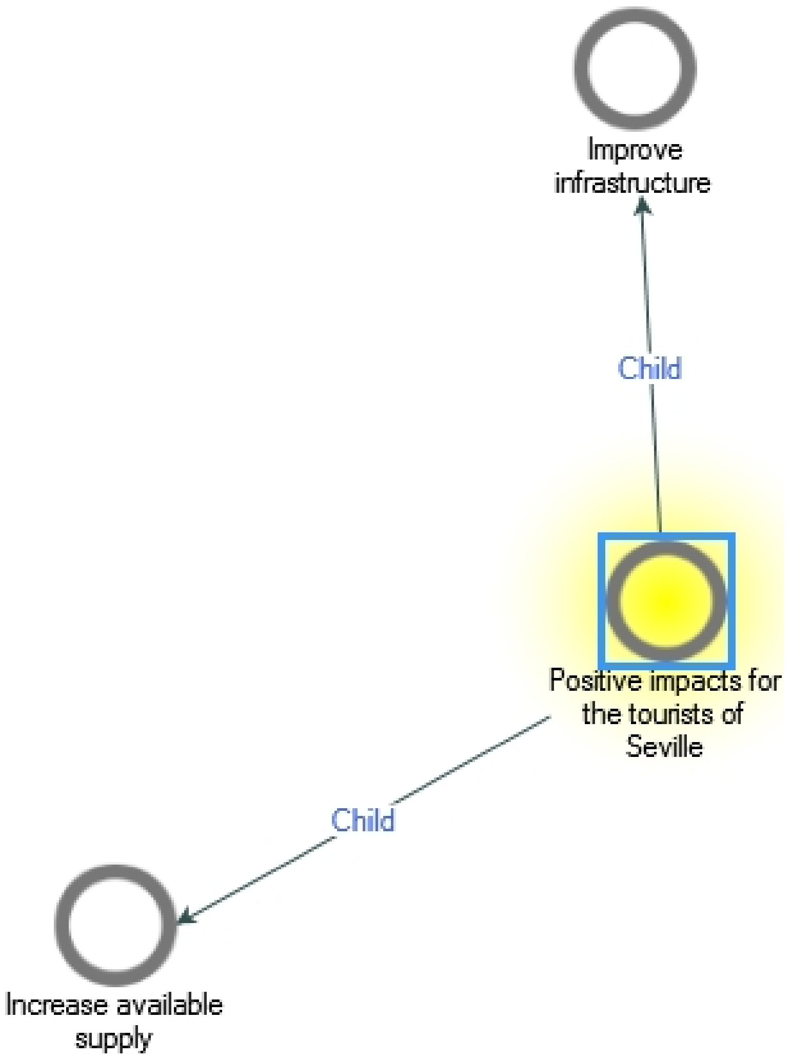 Sustainability 13 08768 sch006 Sustainability 13 08768 sch006