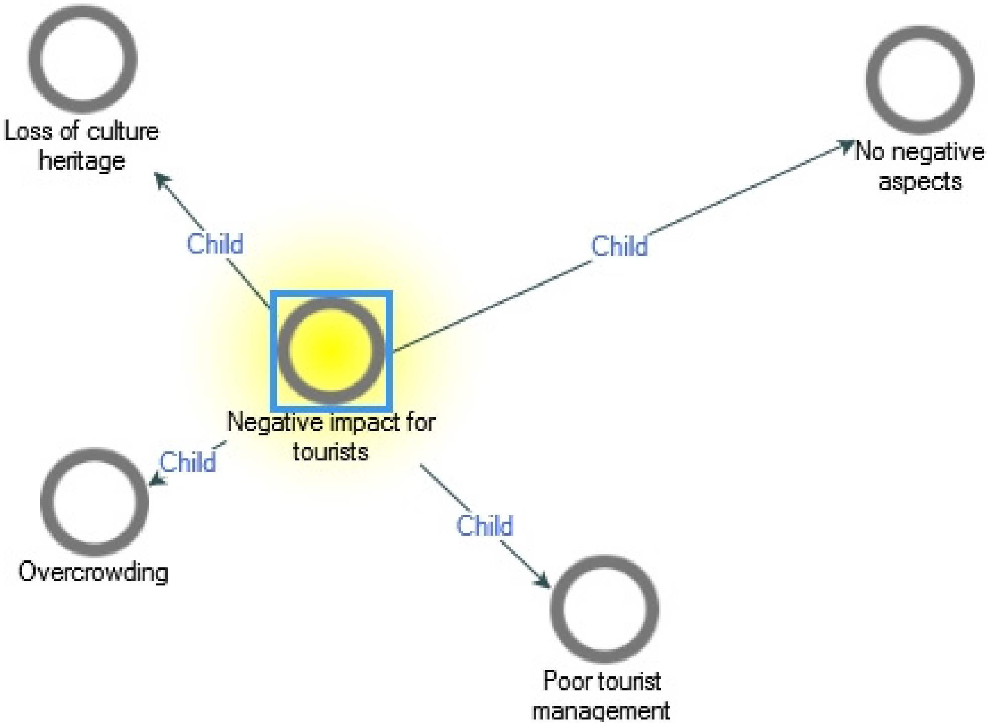 Sustainability 13 08768 sch008 Sustainability 13 08768 sch008