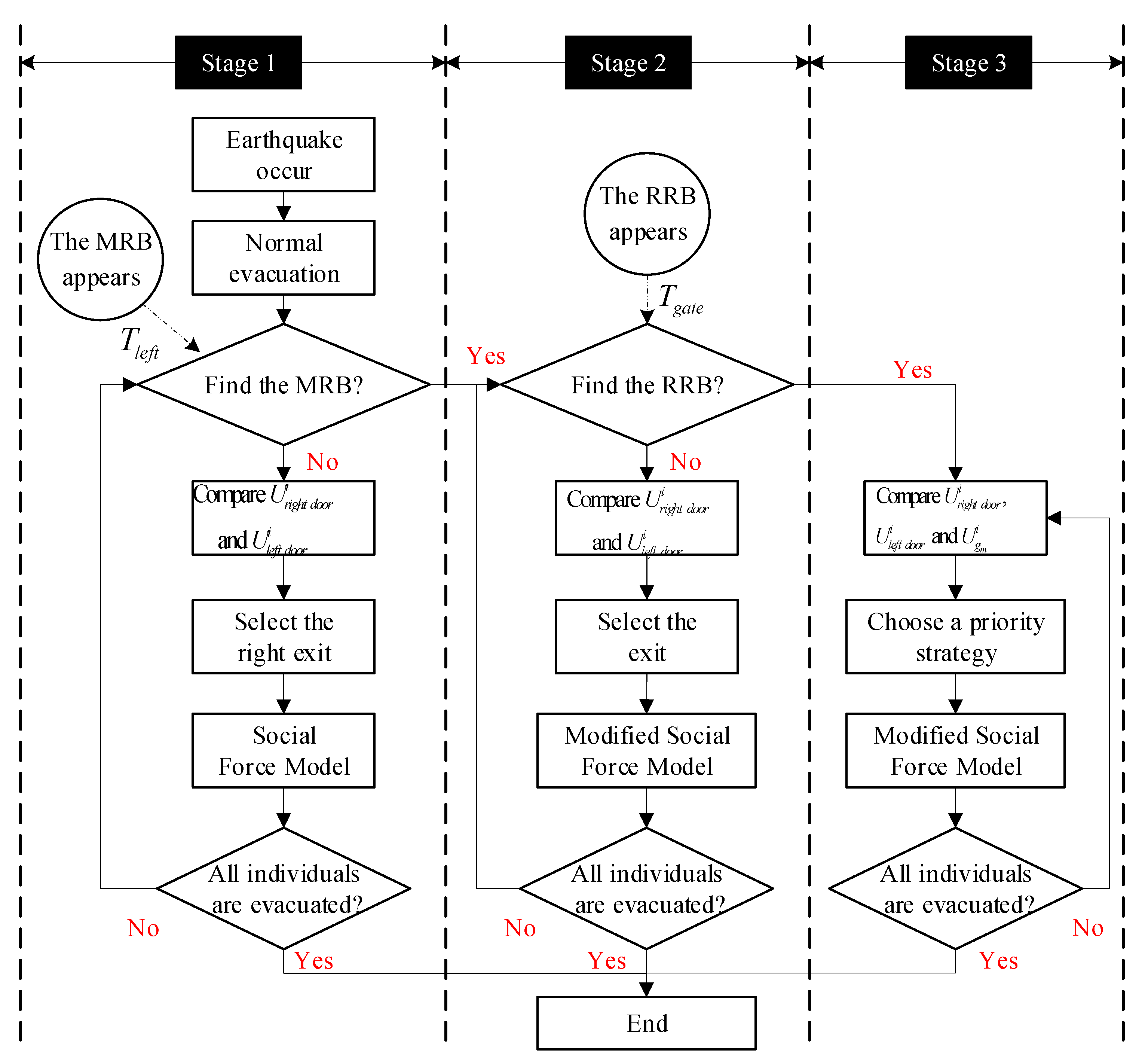 Sustainability 13 08771 g002 550