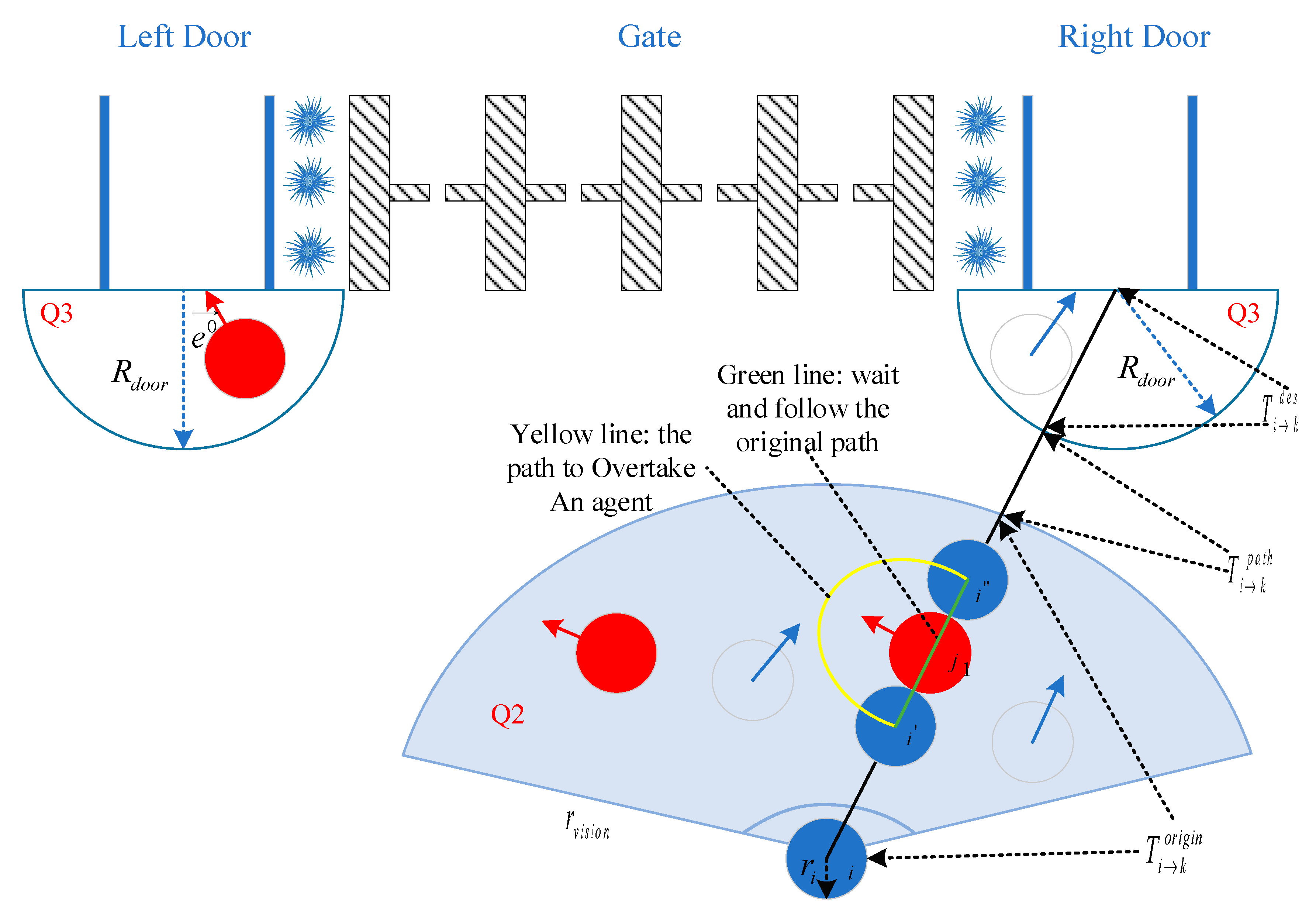 Sustainability 13 08771 g004 550