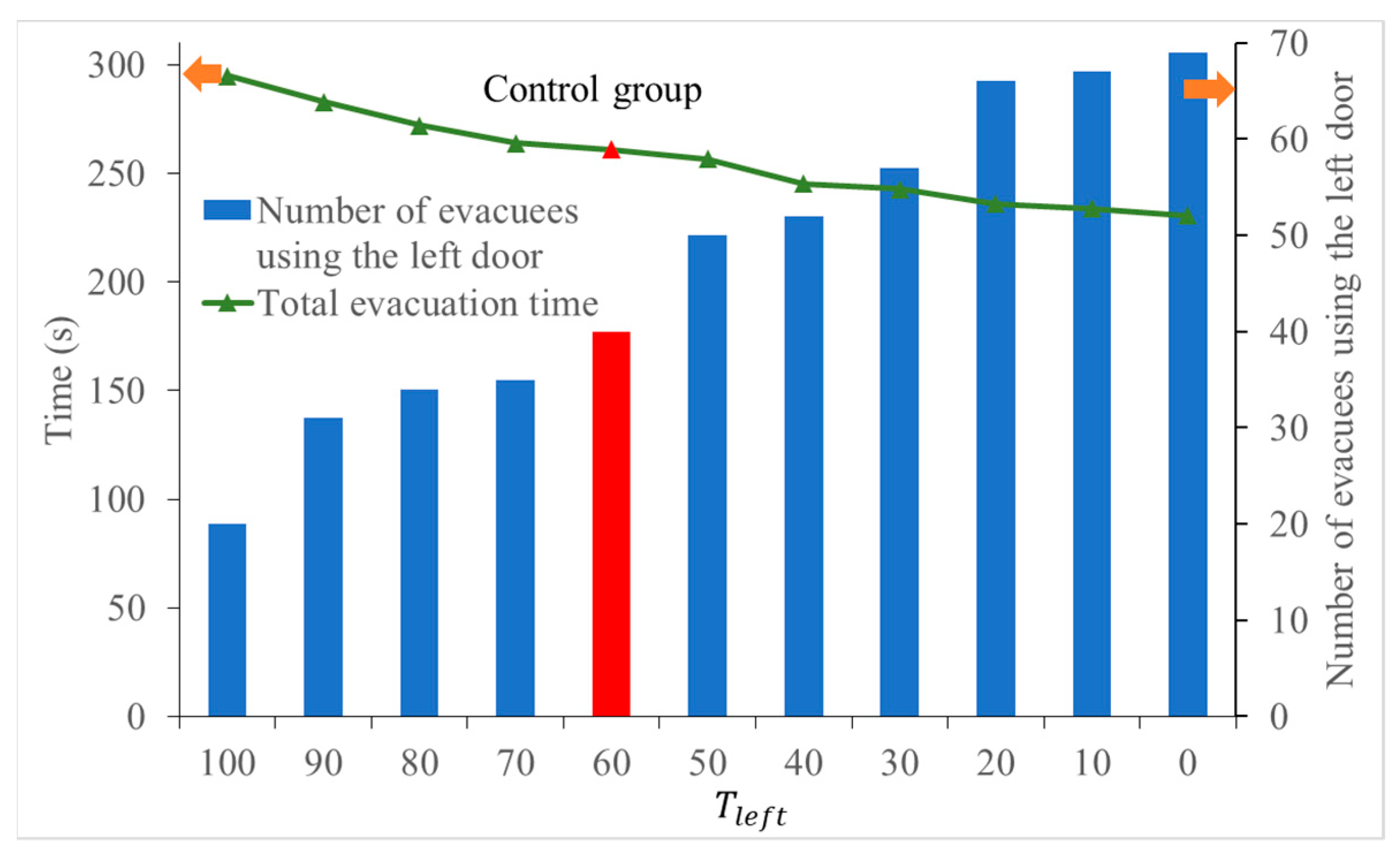 Sustainability 13 08771 g006 550