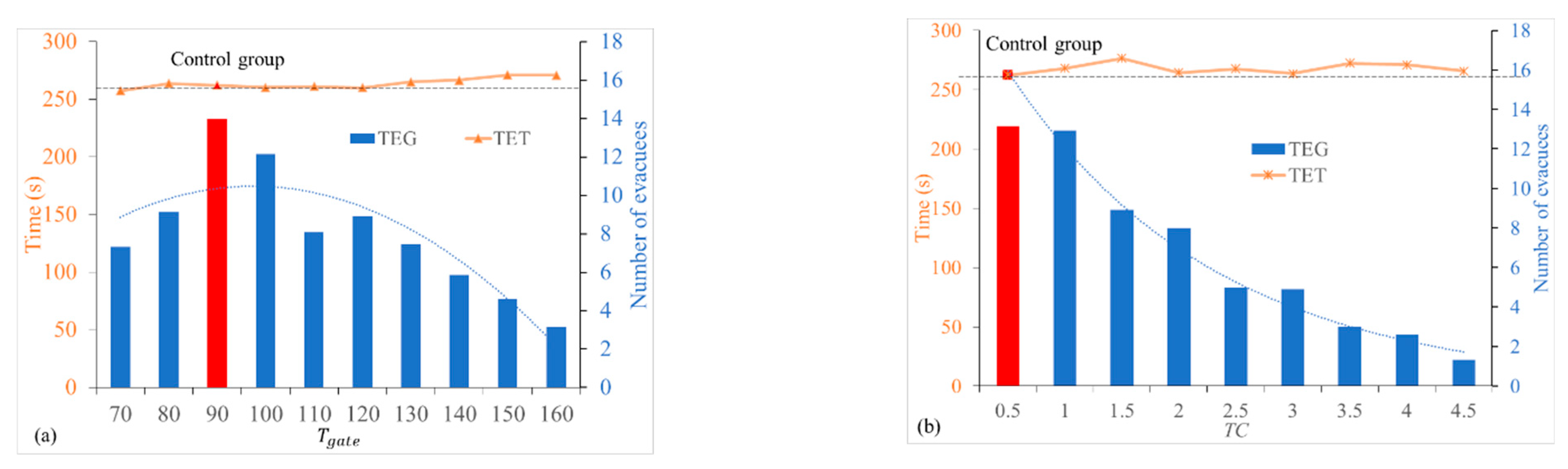 Sustainability 13 08771 g008 550