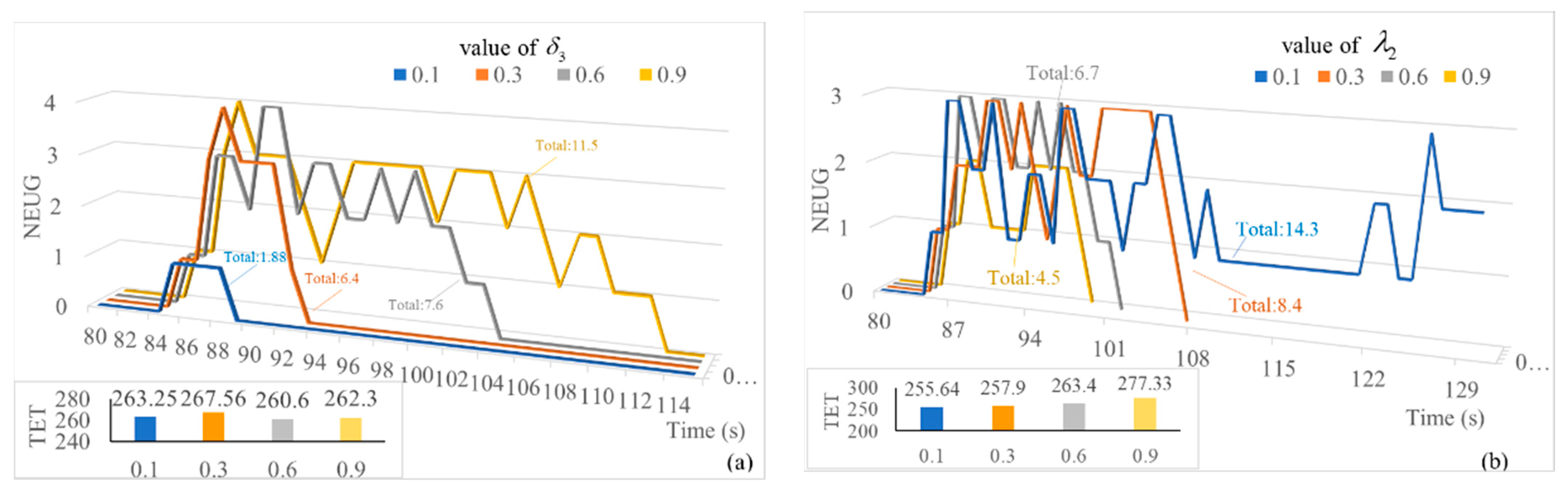 Sustainability 13 08771 g009 550