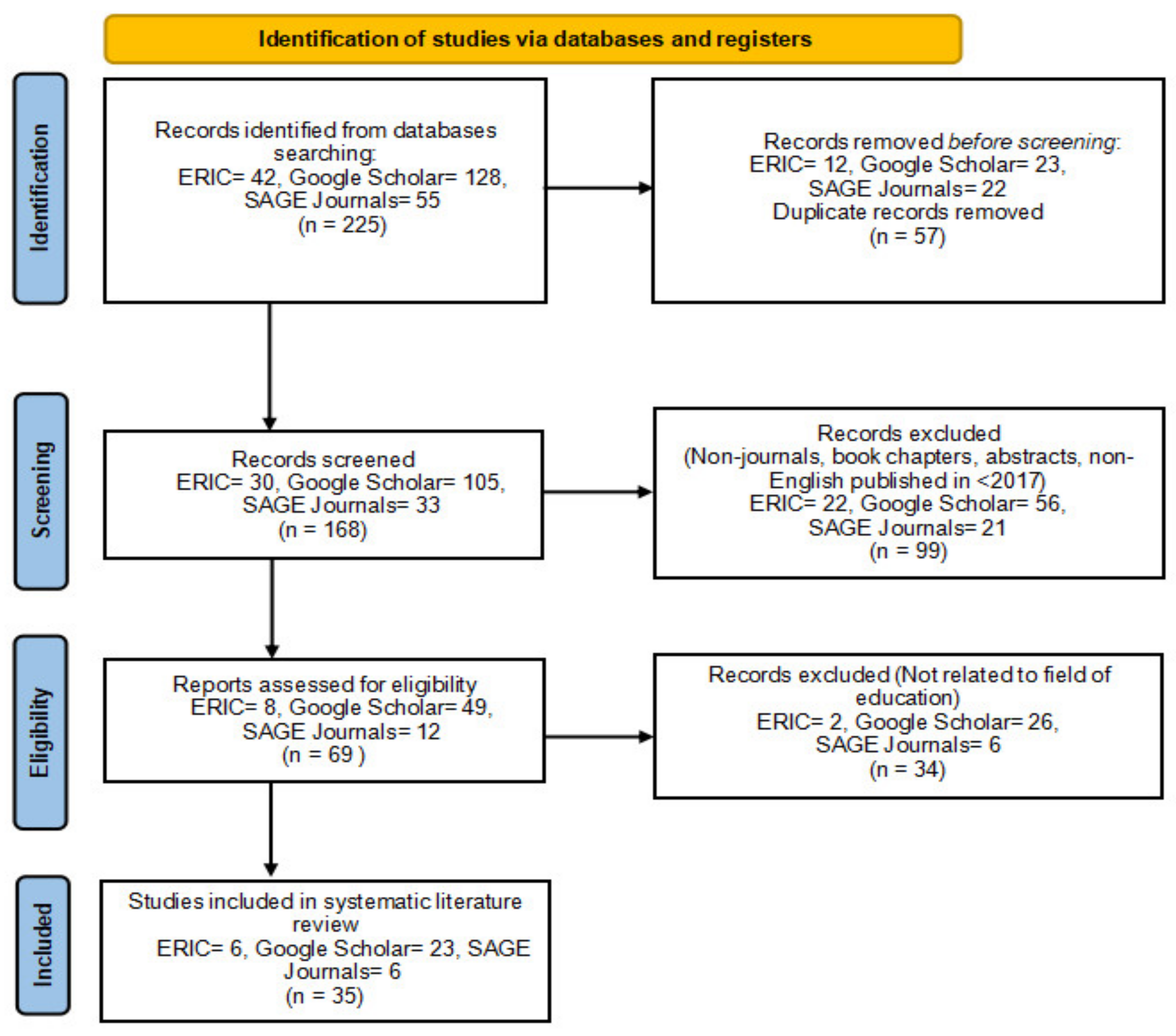 Sustainability 13 08772 g001 Sustainability 13 08772 g001