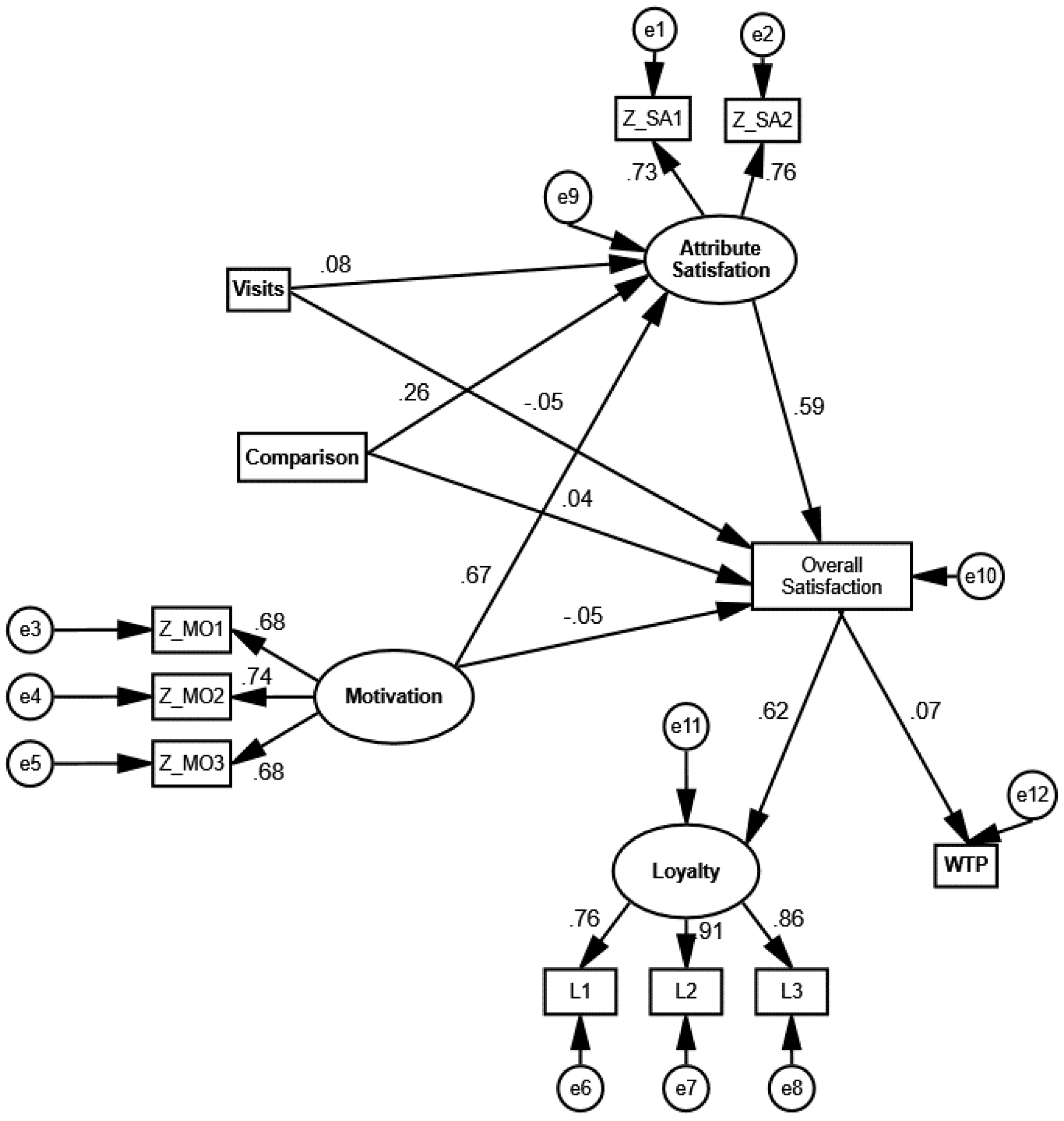 Sustainability 13 08774 g006 550