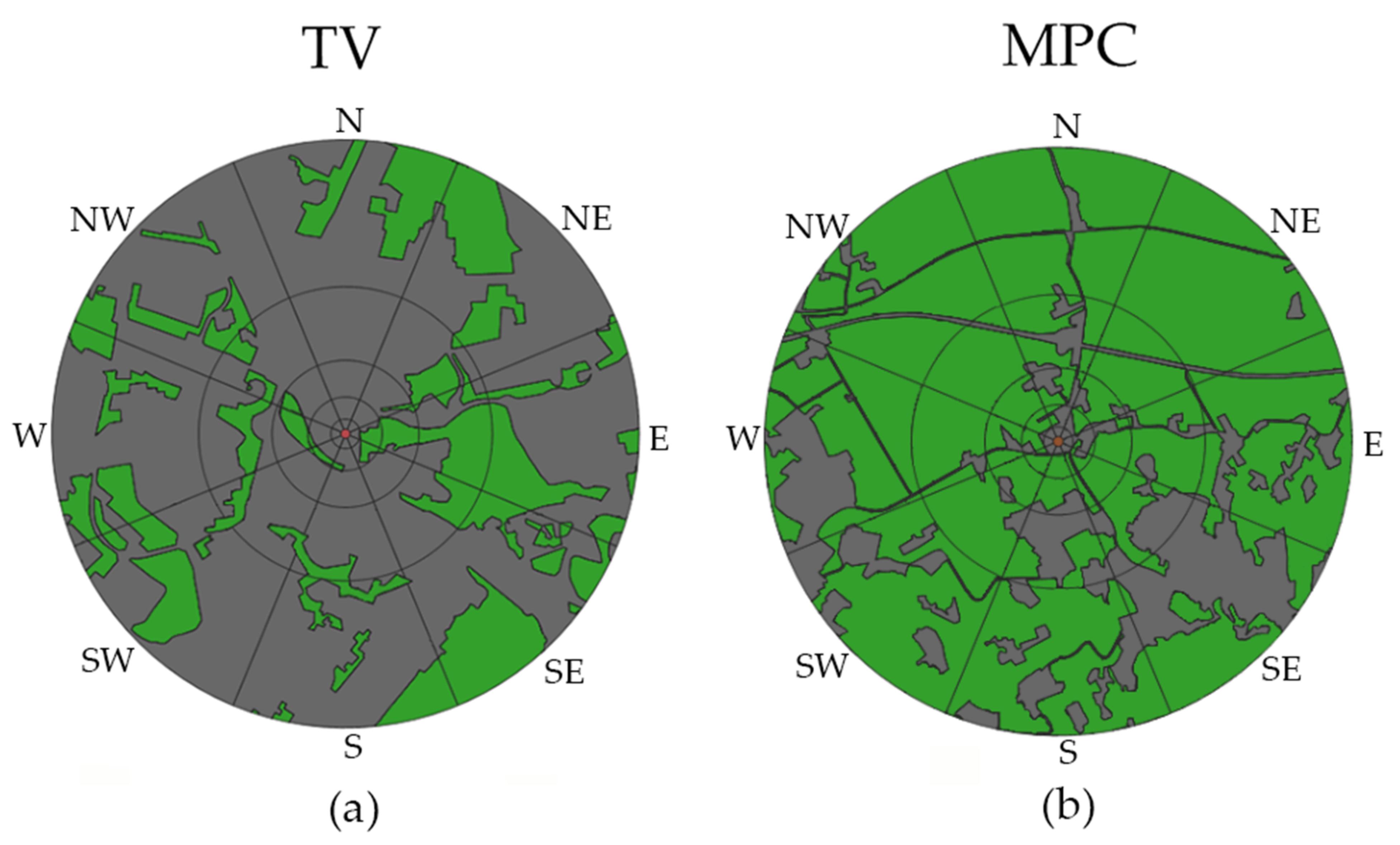 Sustainability 13 08776 g002