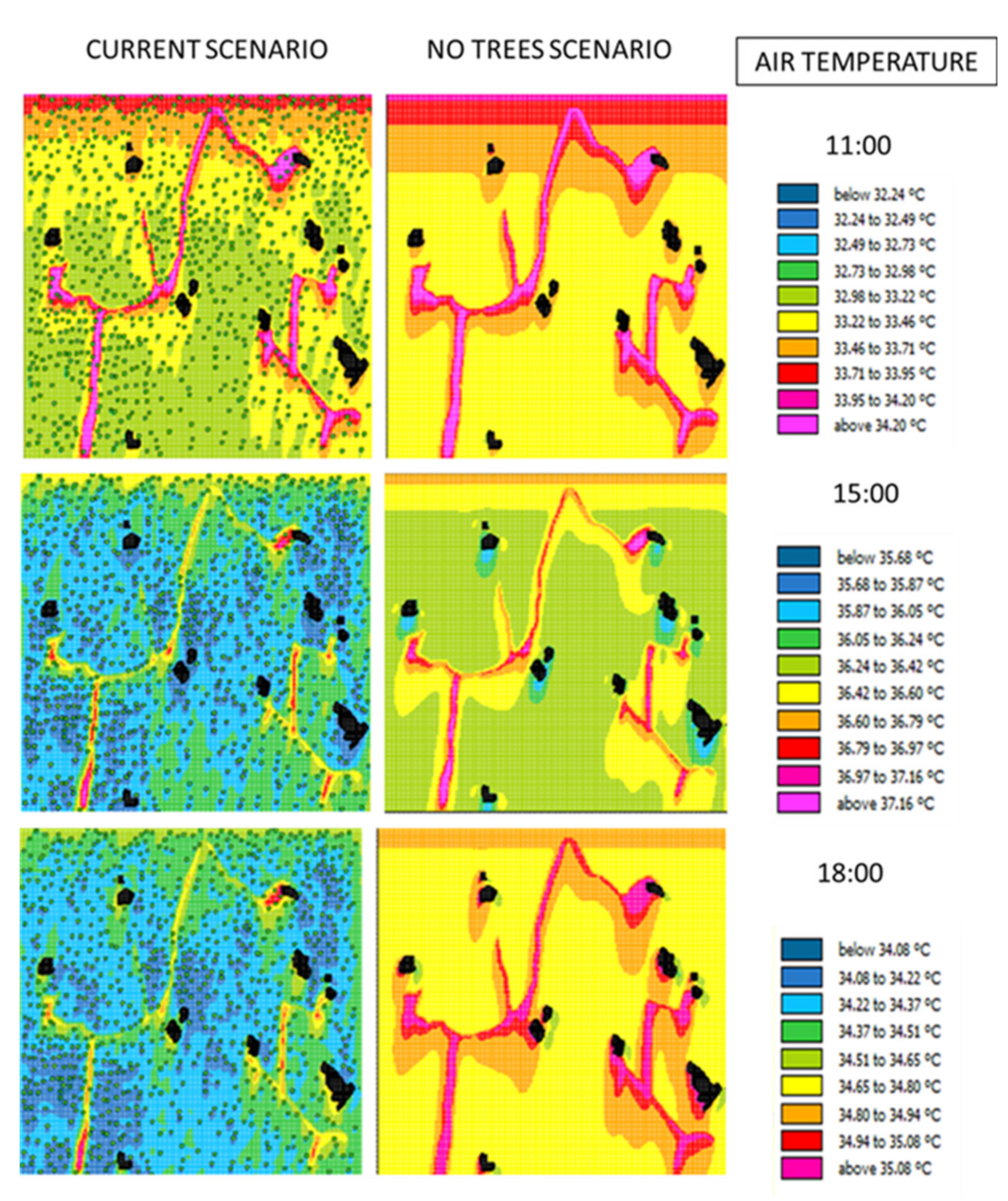 Sustainability 13 08778 g010 550