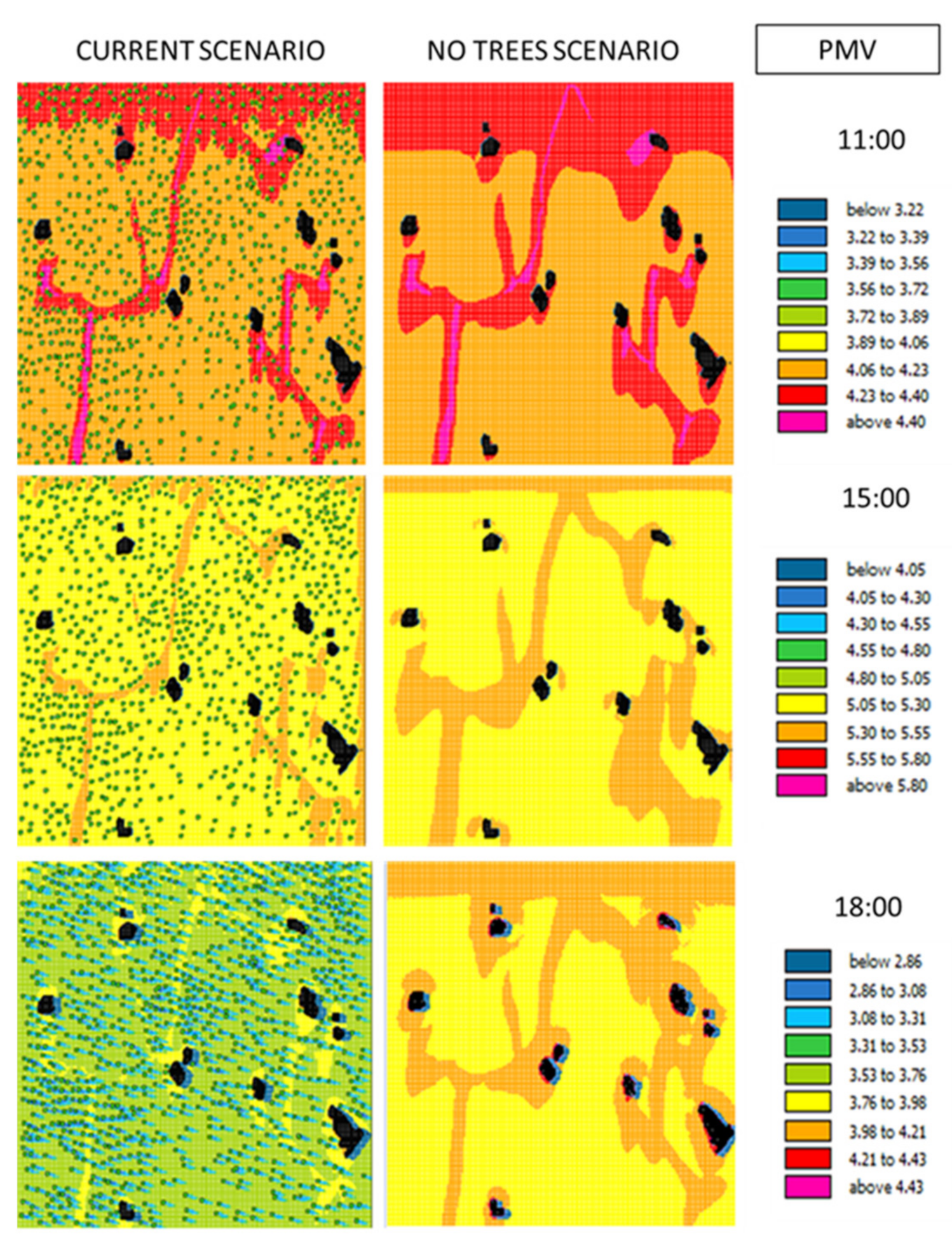 Sustainability 13 08778 g011 550