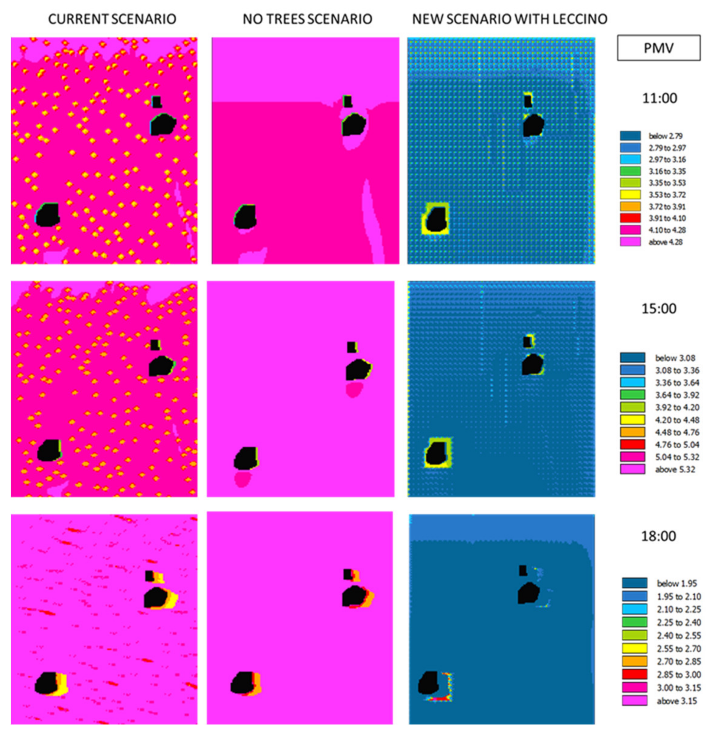 Sustainability 13 08778 g013 550