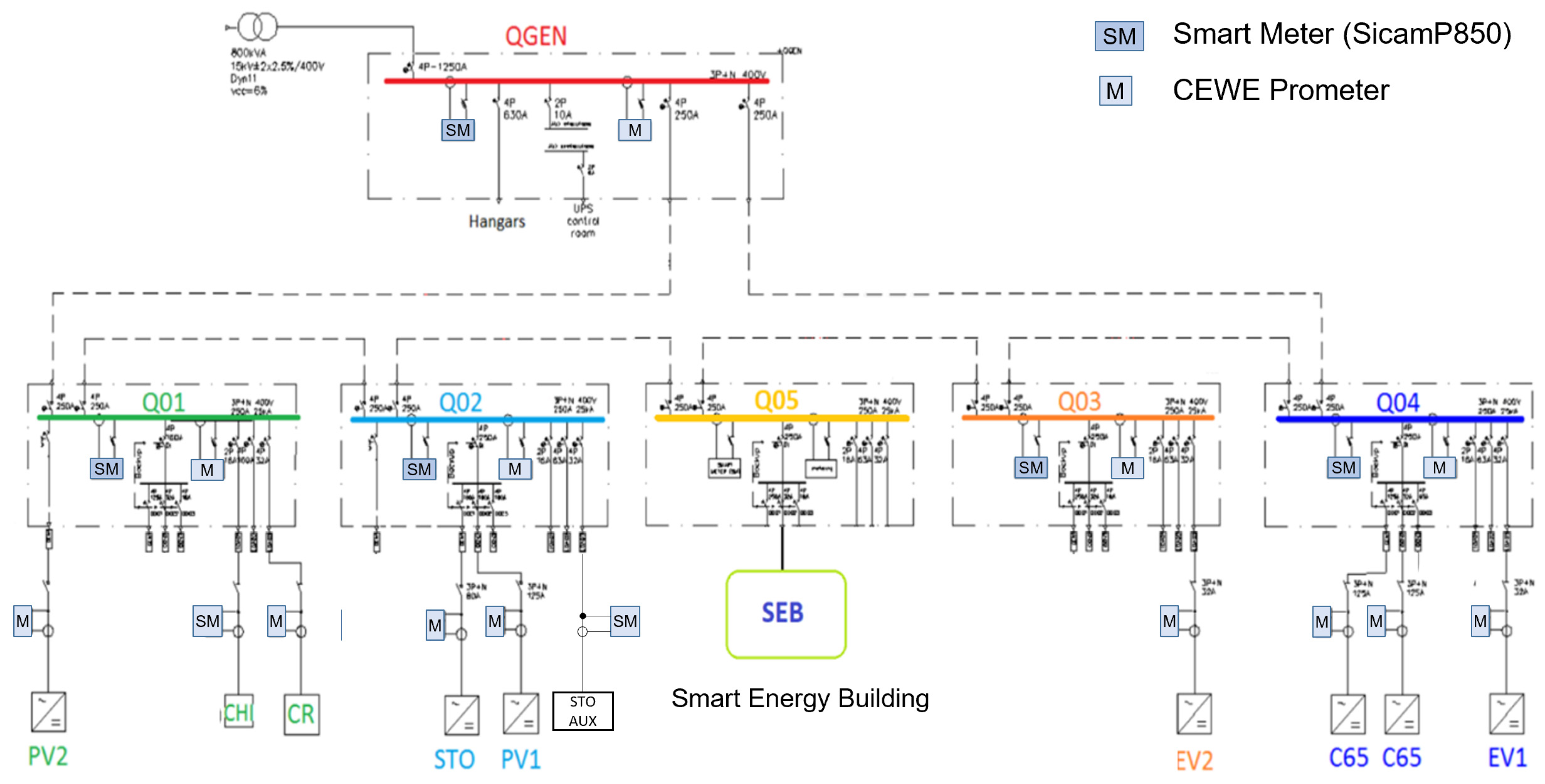 Sustainability 13 08789 g001 550