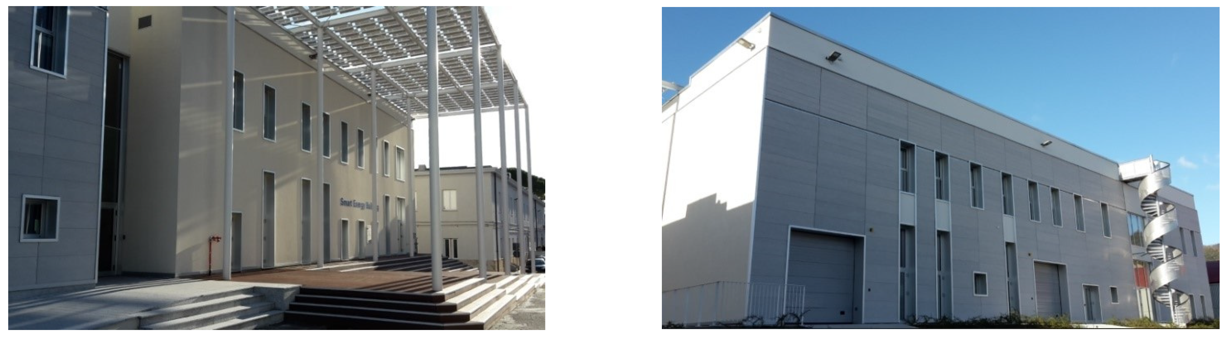 Sustainability 13 08789 g002 550