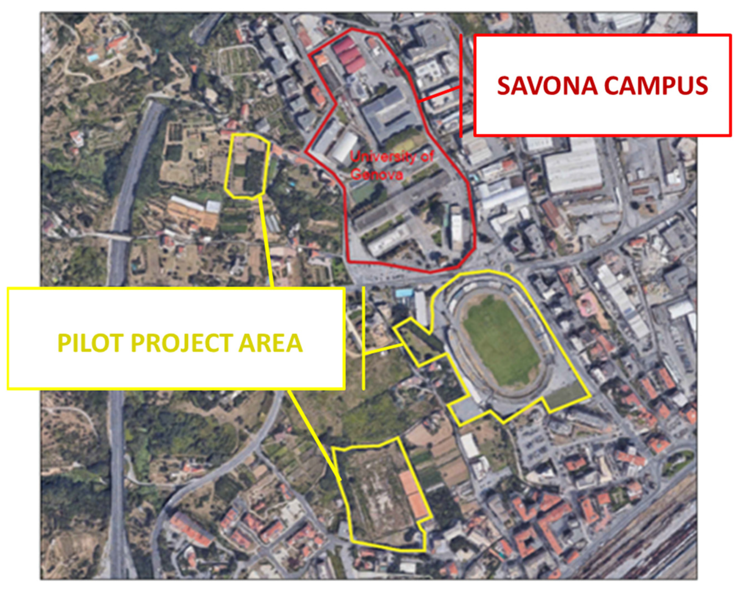 Sustainability 13 08789 g003 550