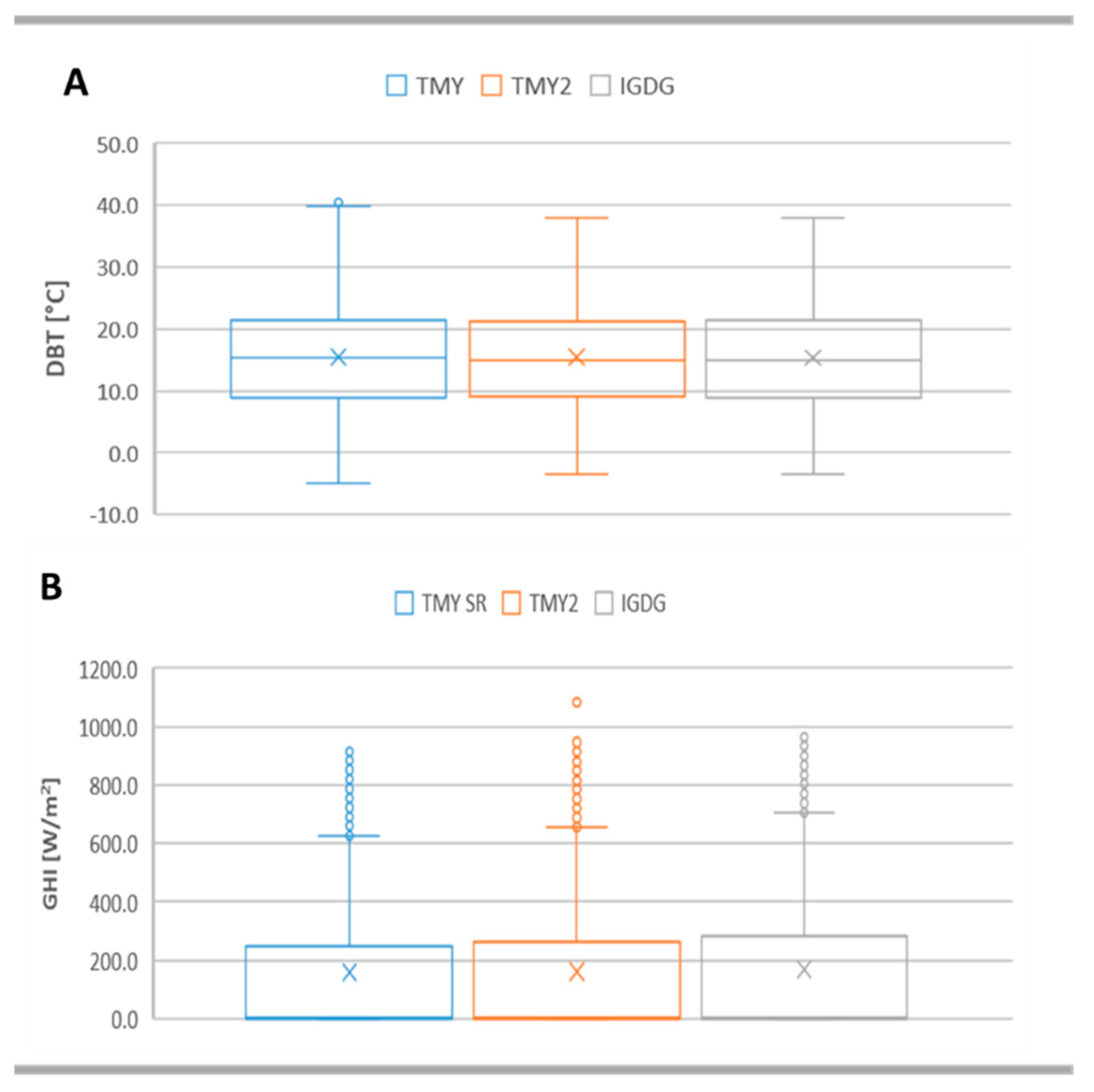 Sustainability 13 08793 g004