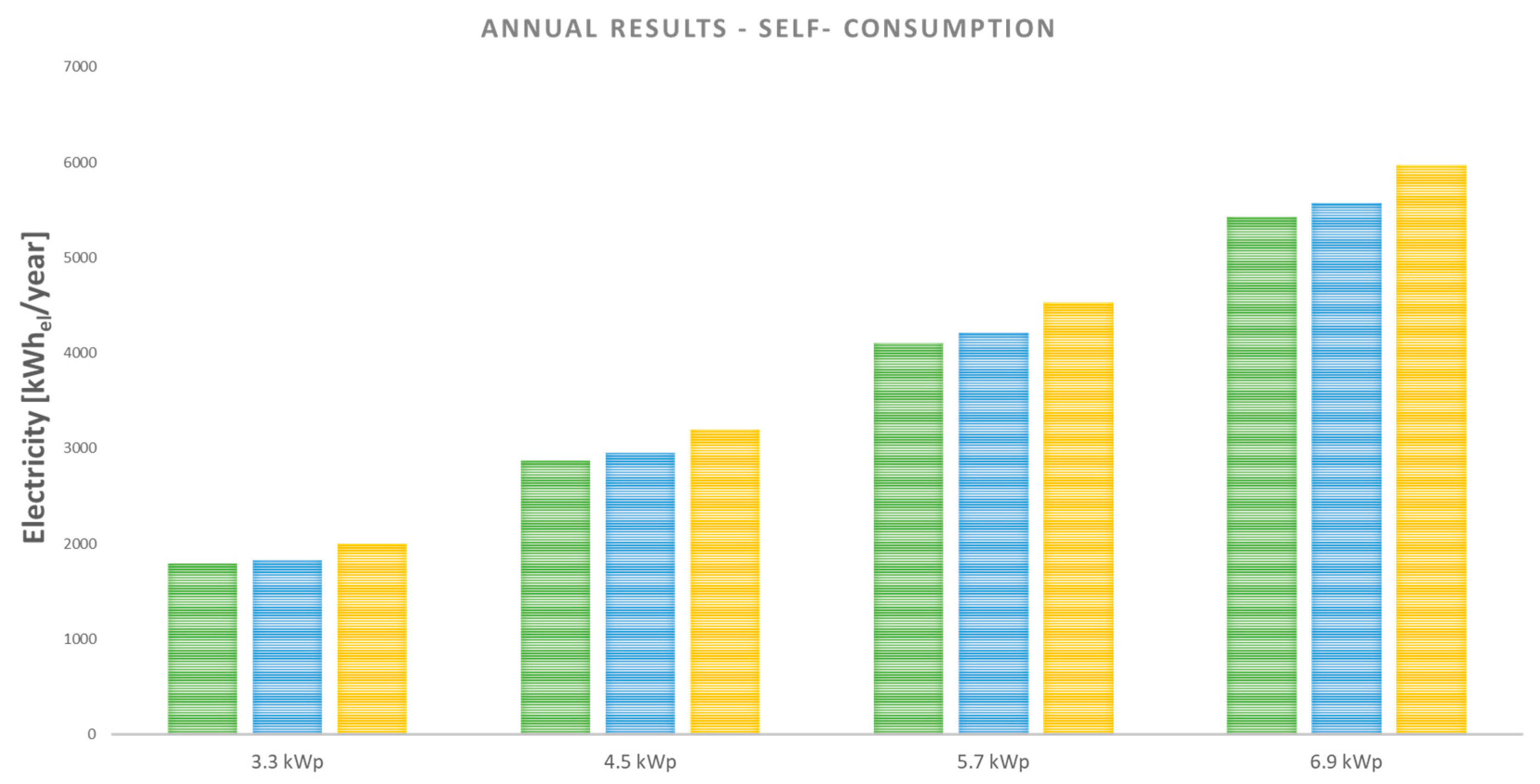 Sustainability 13 08793 g018
