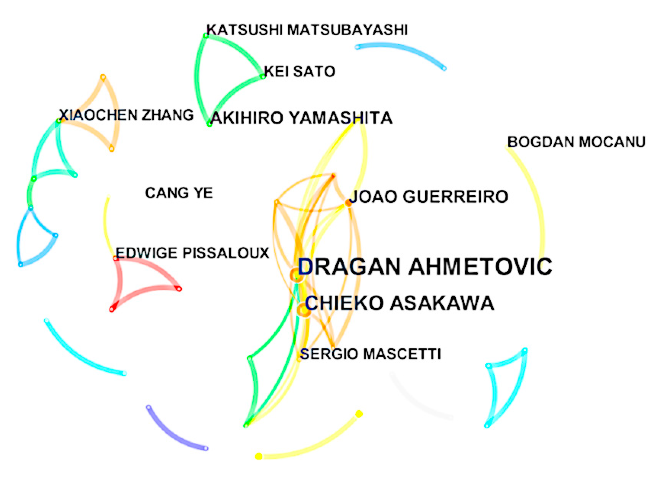 Sustainability 13 08795 g003