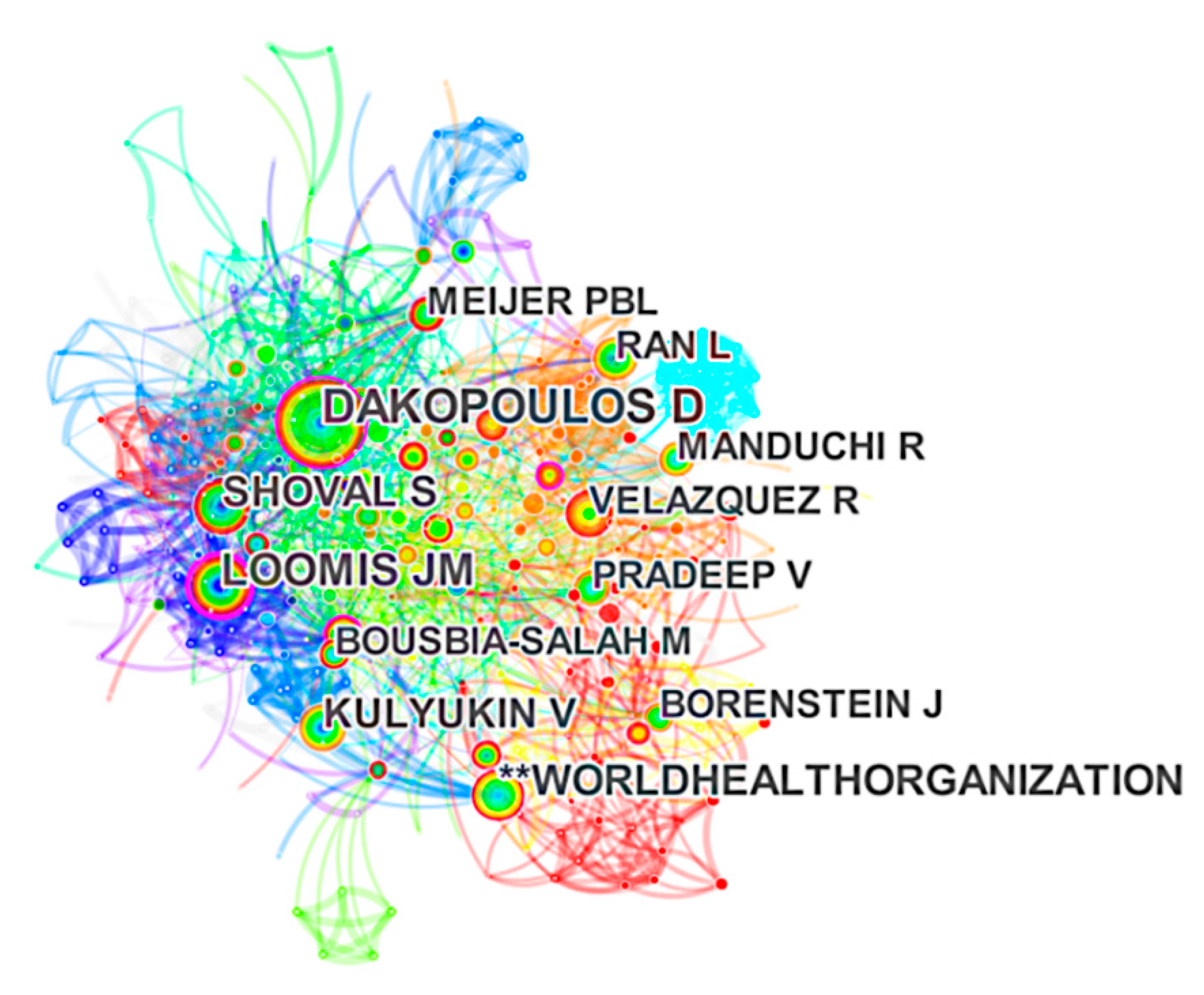 Sustainability 13 08795 g004