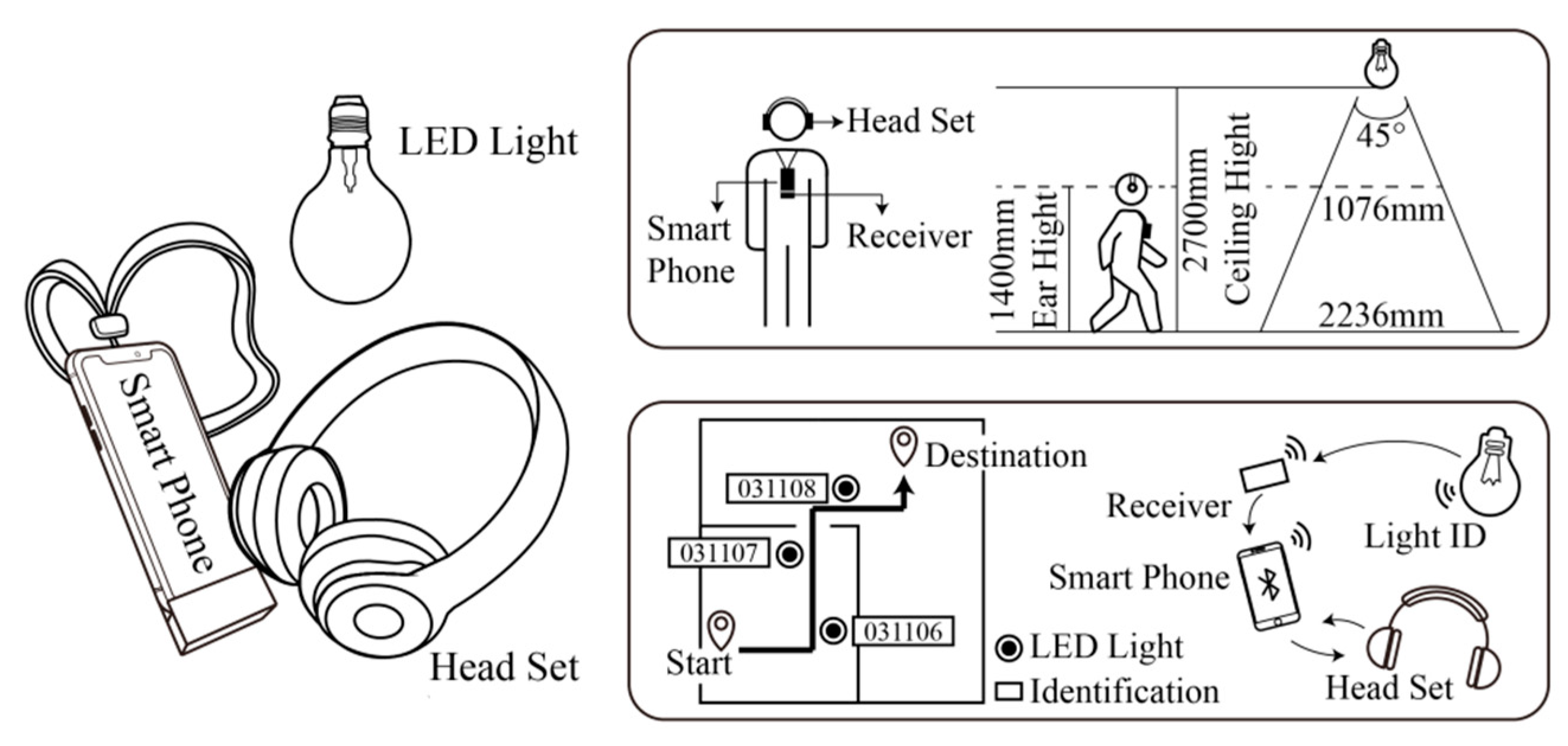 Sustainability 13 08795 g009