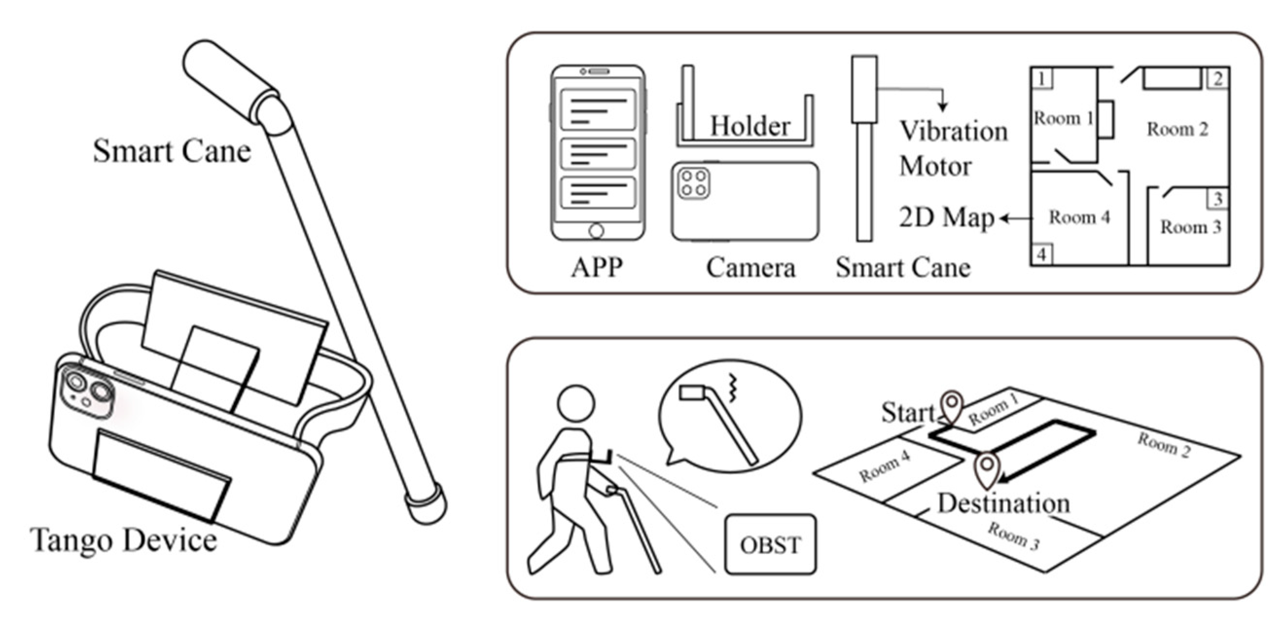 Sustainability 13 08795 g010