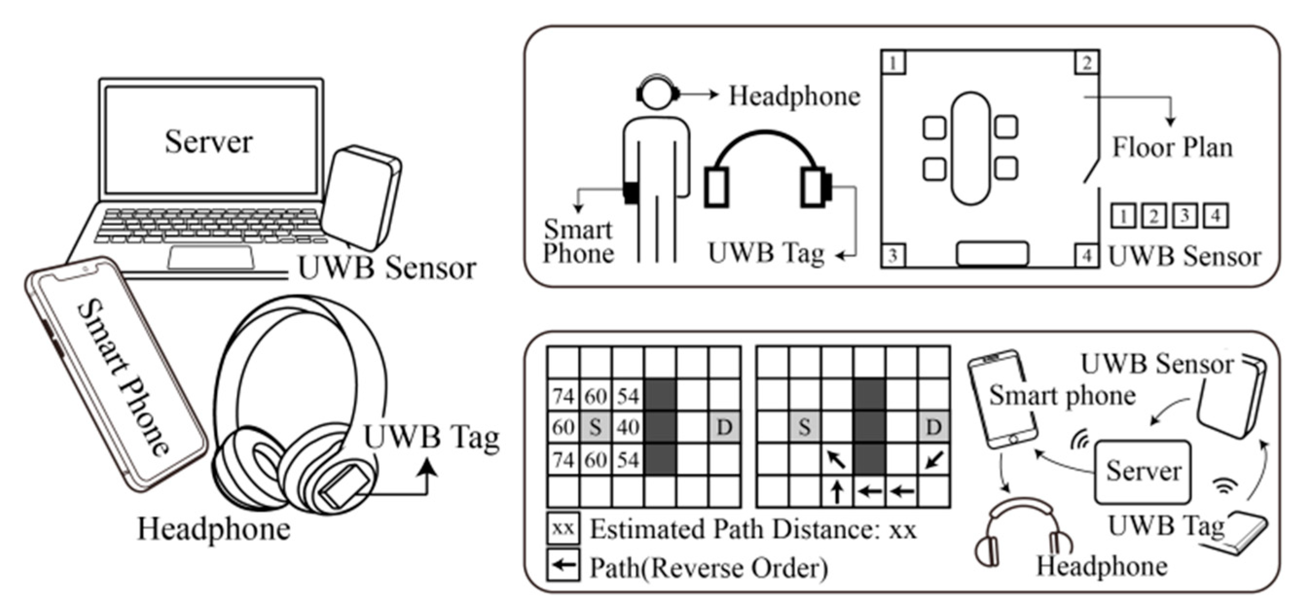 Sustainability 13 08795 g011