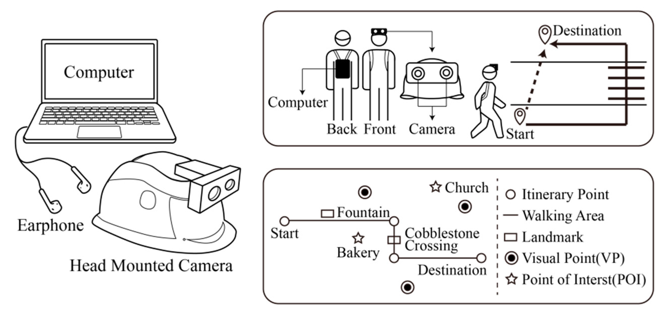 Sustainability 13 08795 g012
