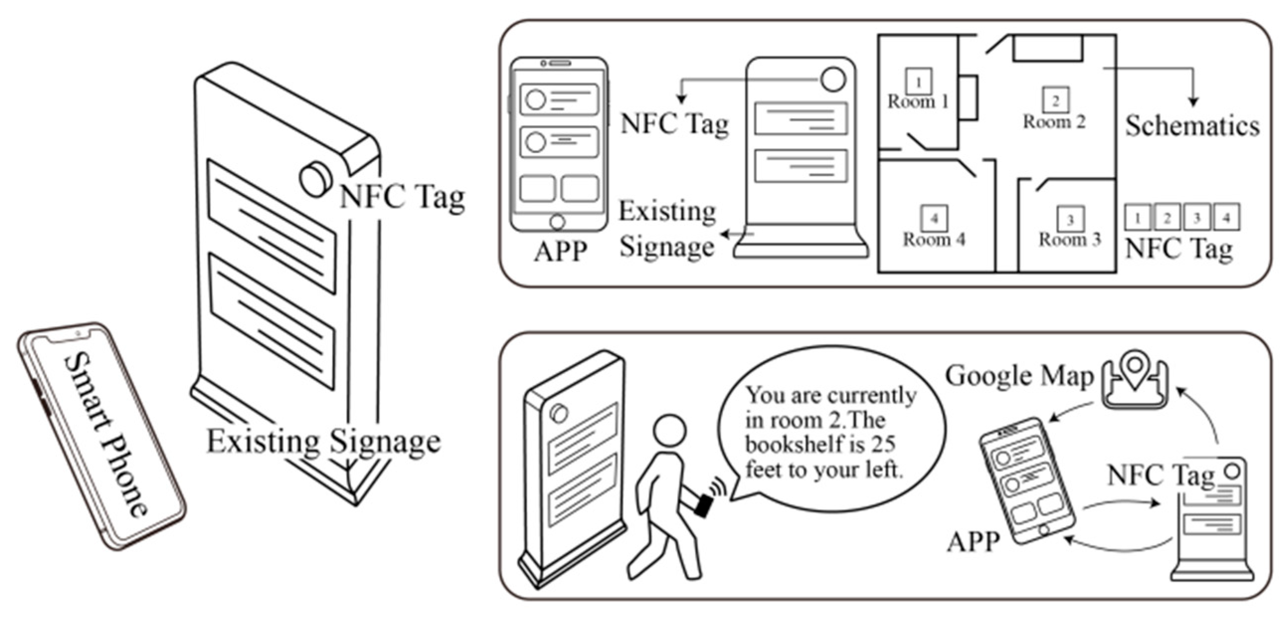 Sustainability 13 08795 g013