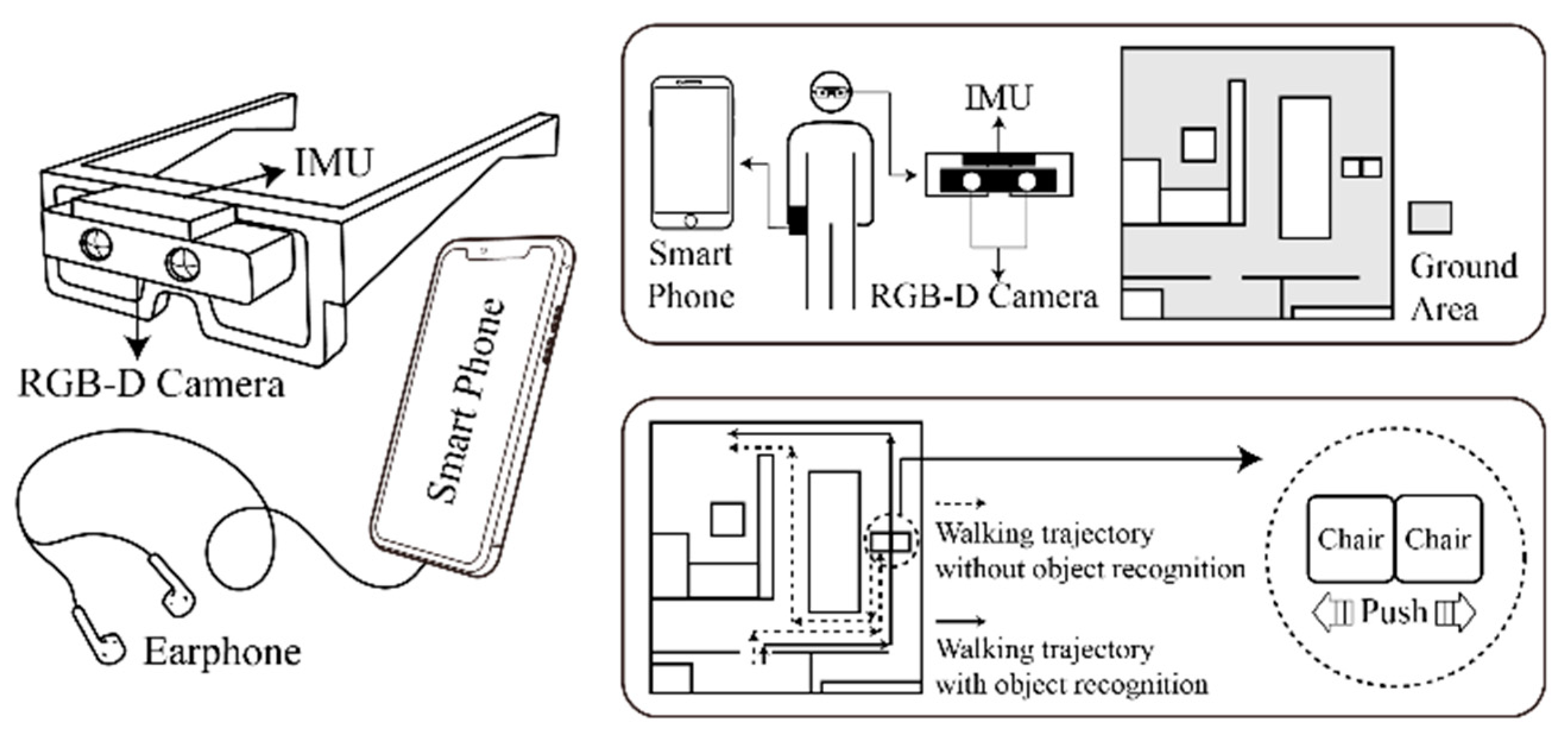 Sustainability 13 08795 g014
