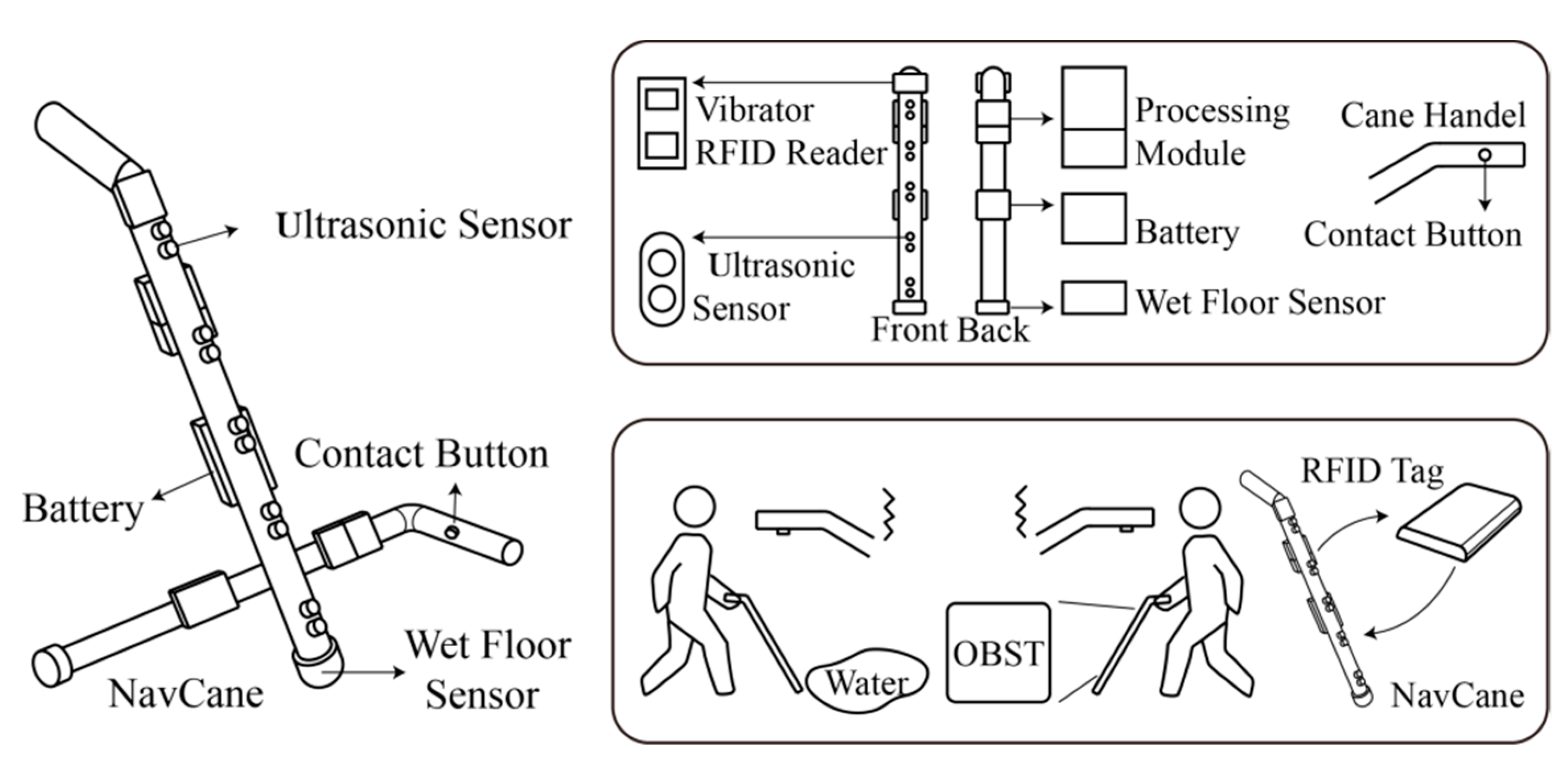 Sustainability 13 08795 g015