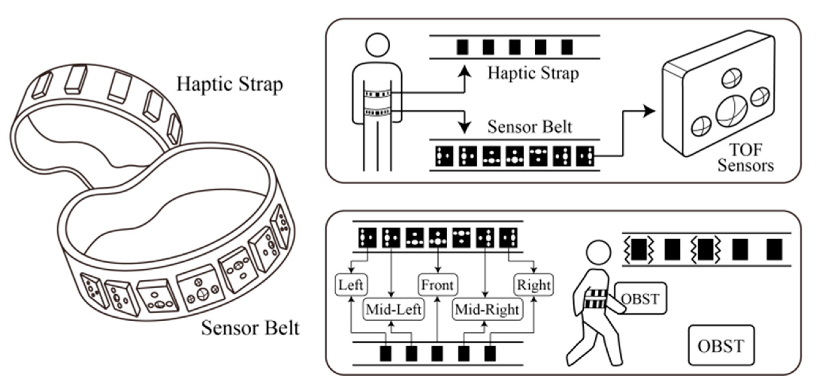 Sustainability 13 08795 g016