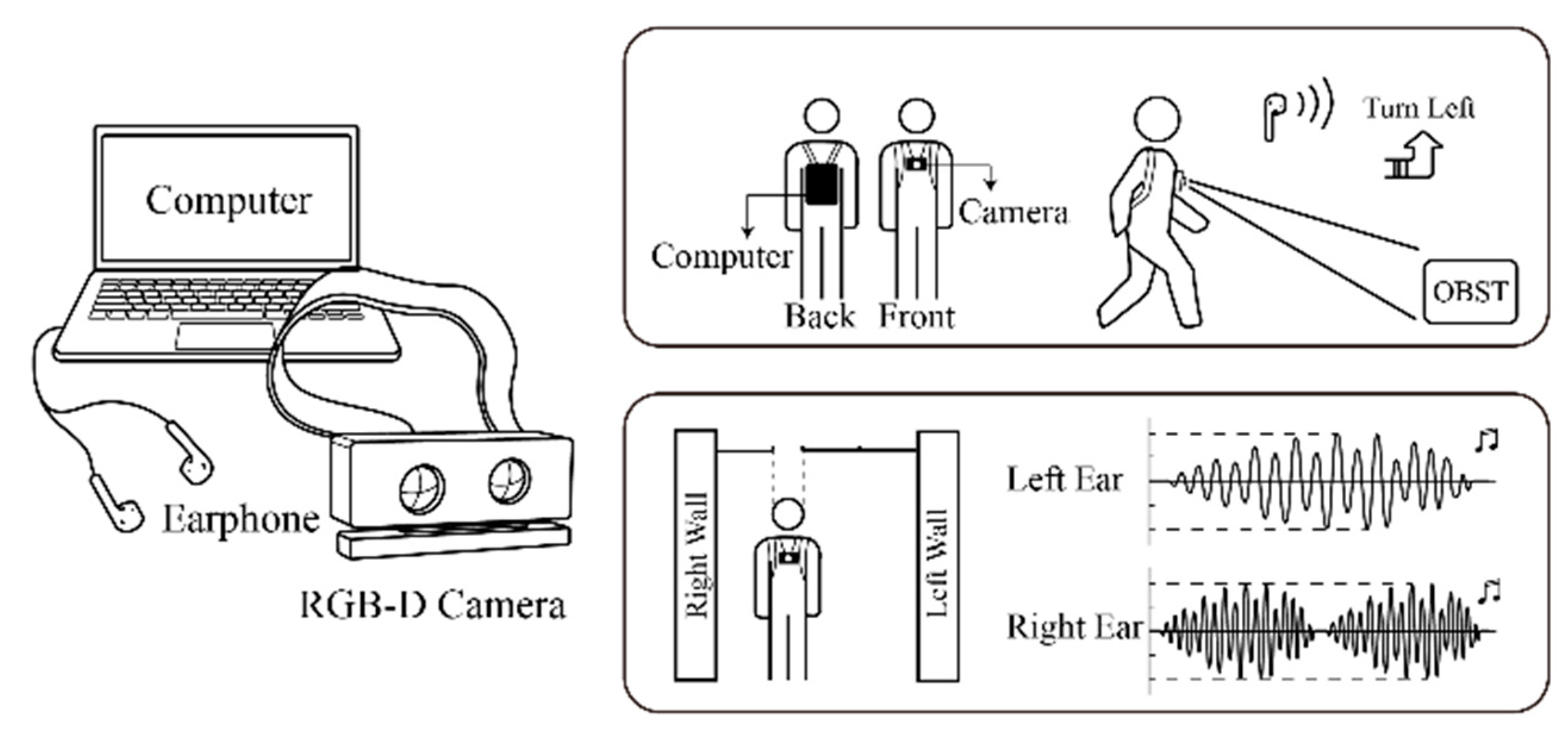 Sustainability 13 08795 g017