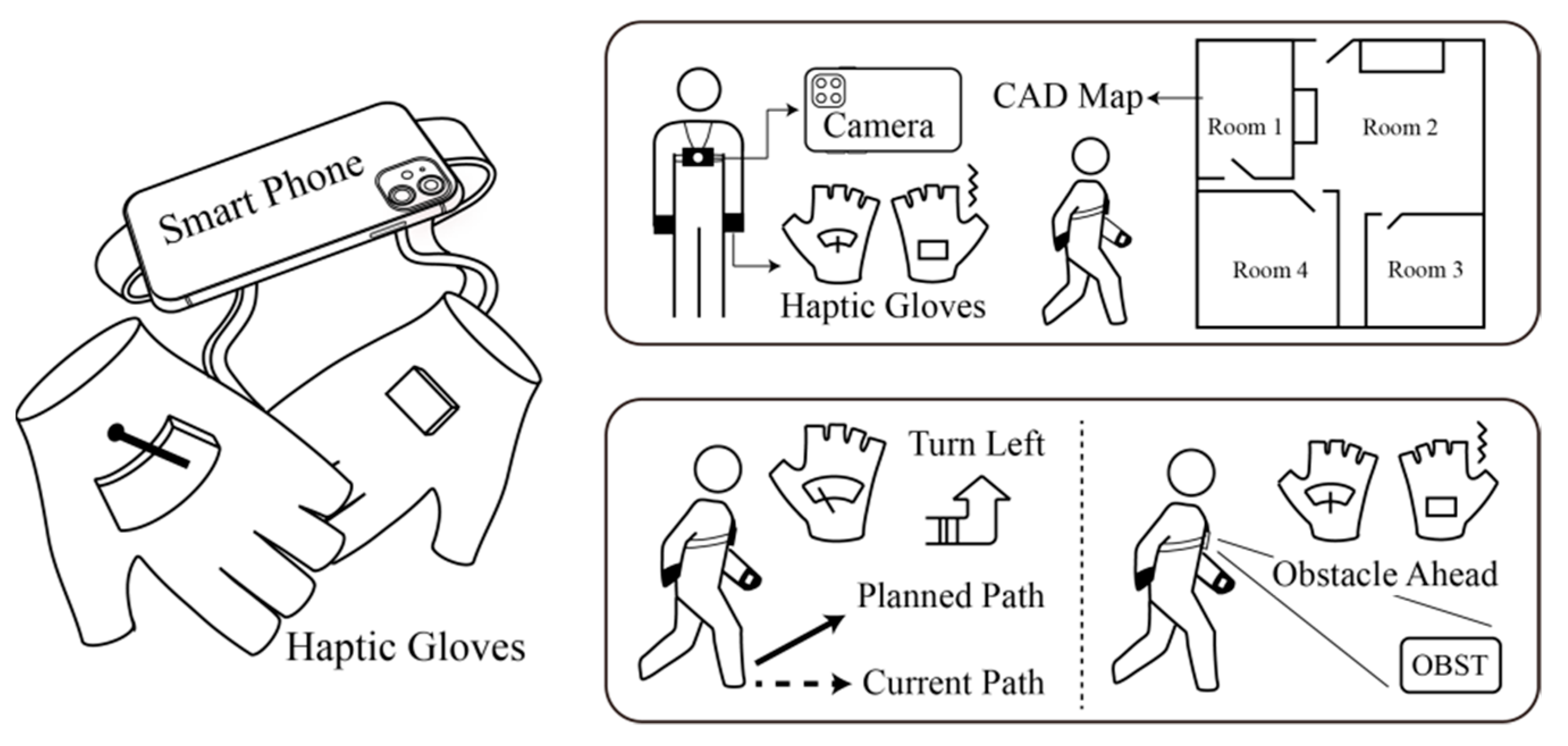 Sustainability 13 08795 g018