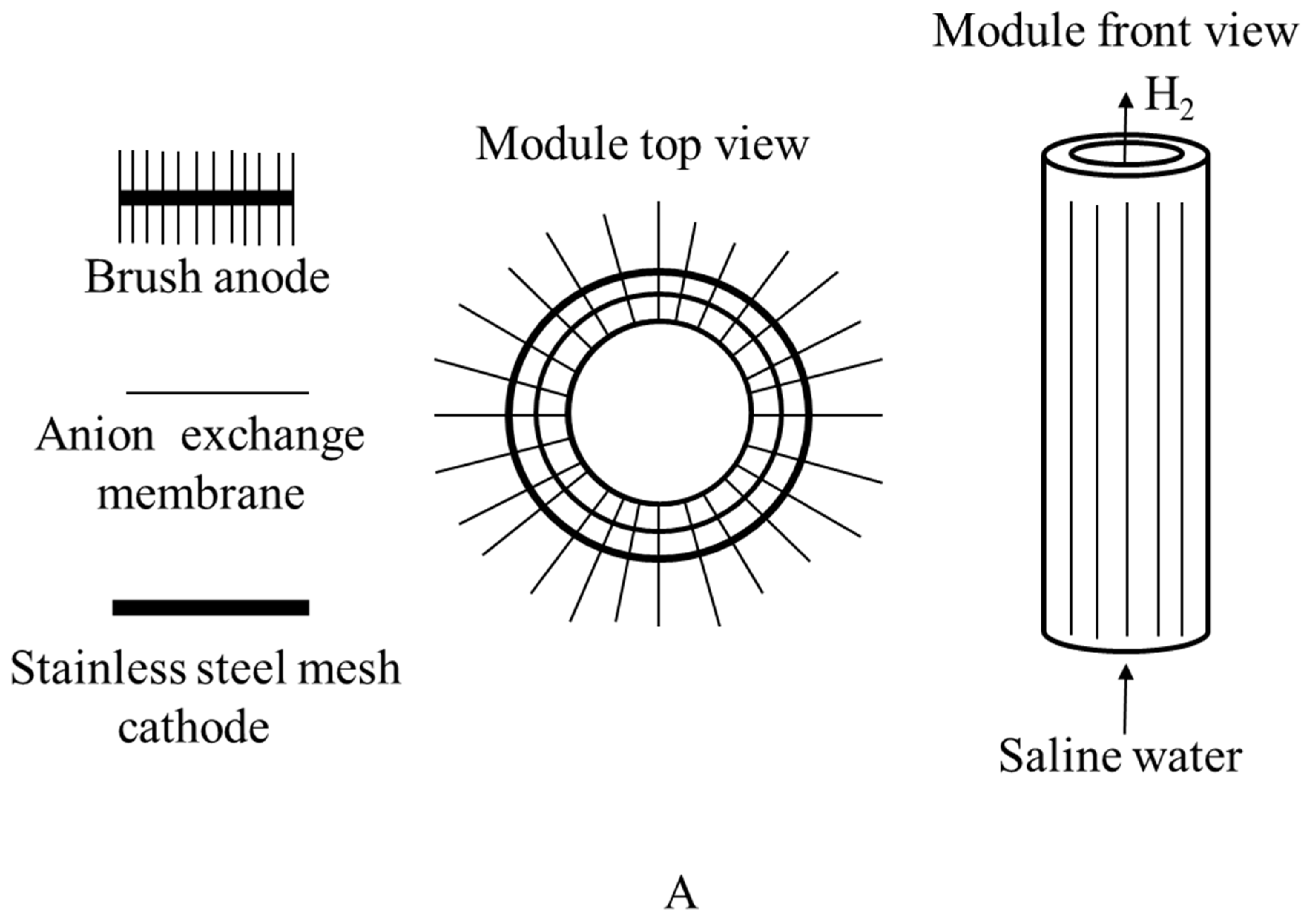 Sustainability 13 08796 g007a 550