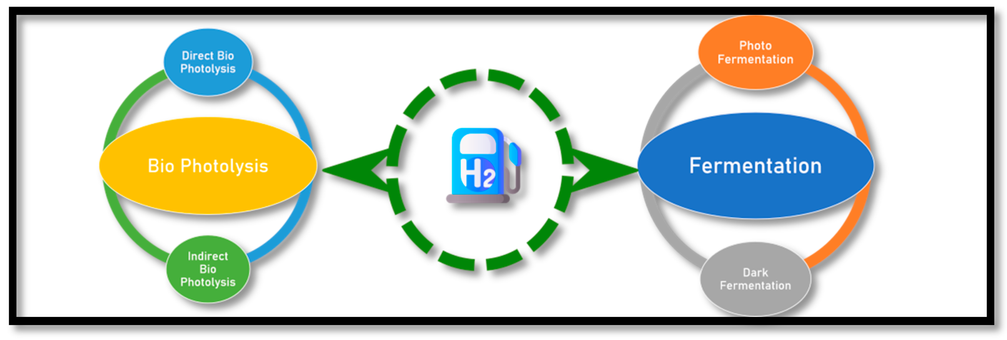 Sustainability 13 08797 g002
