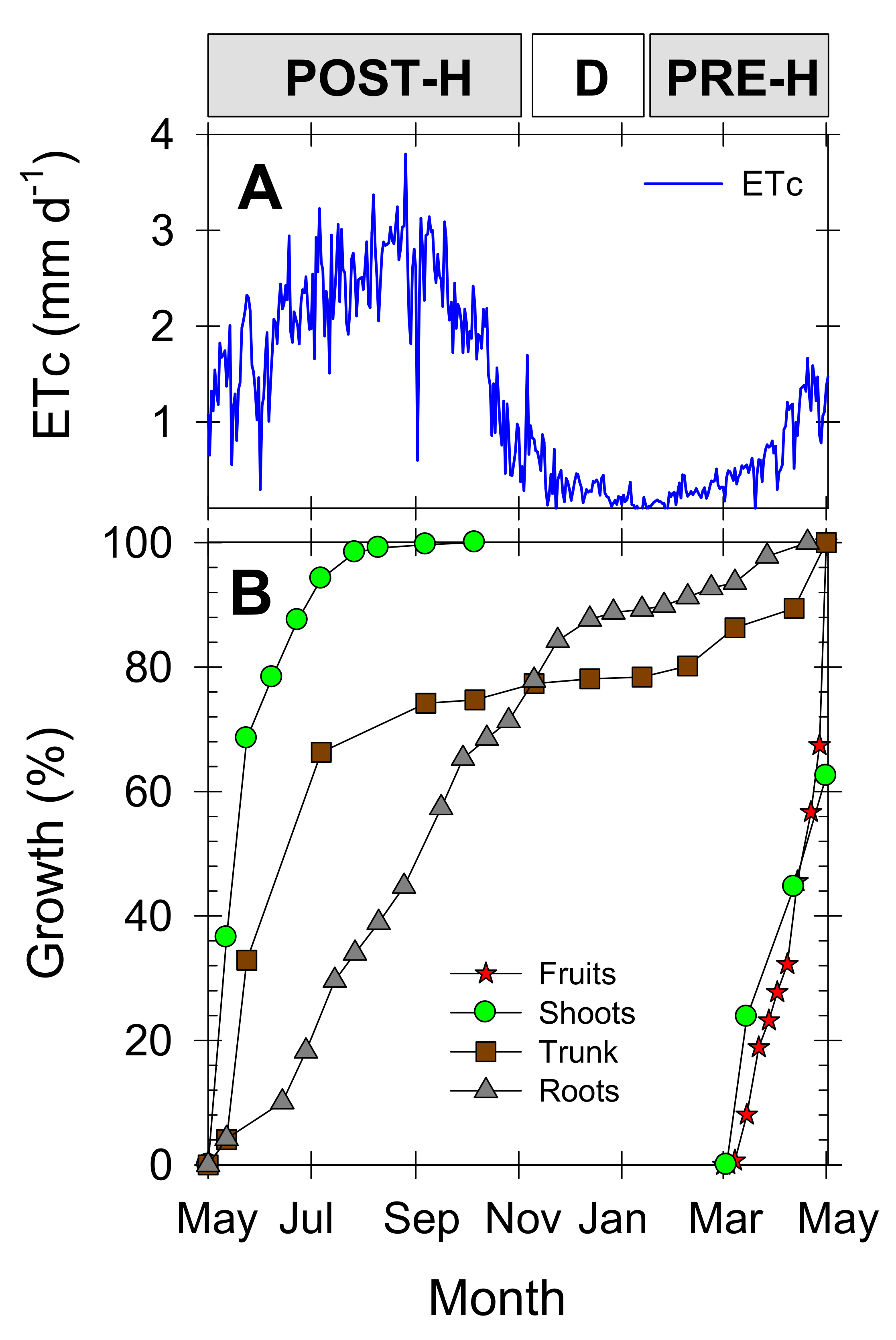 Sustainability 13 08804 g003