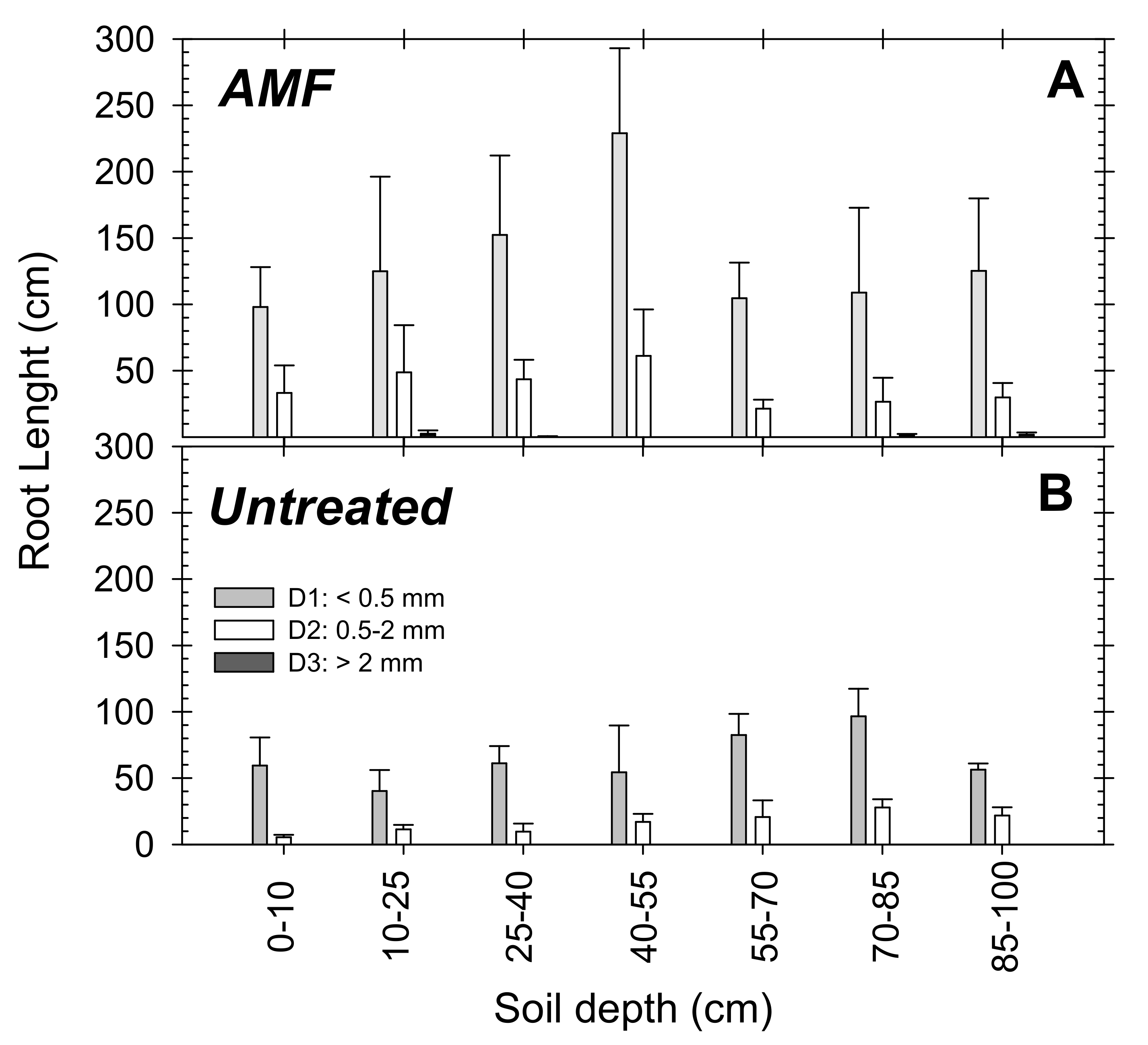 Sustainability 13 08804 g006