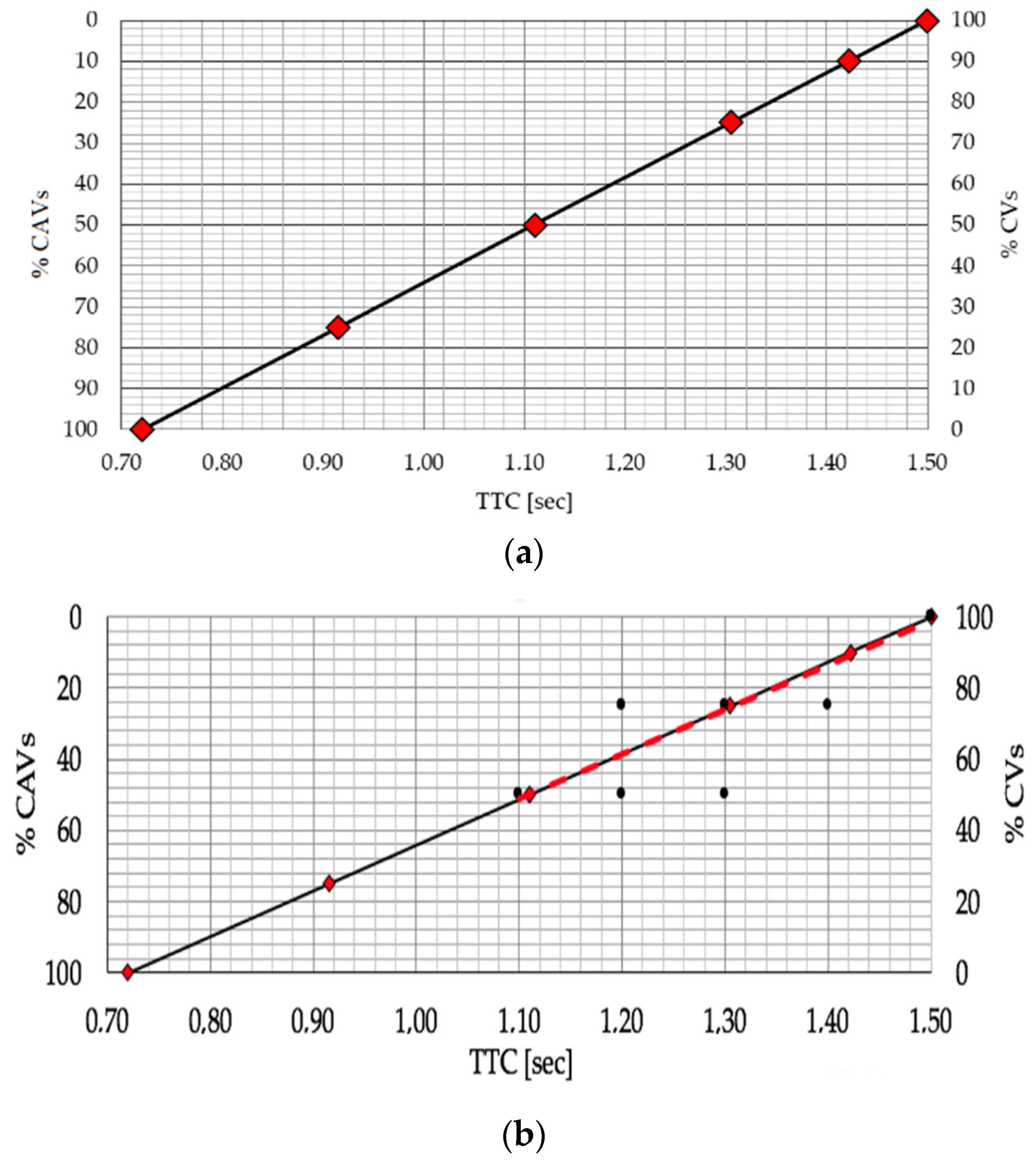 Sustainability 13 08810 g007