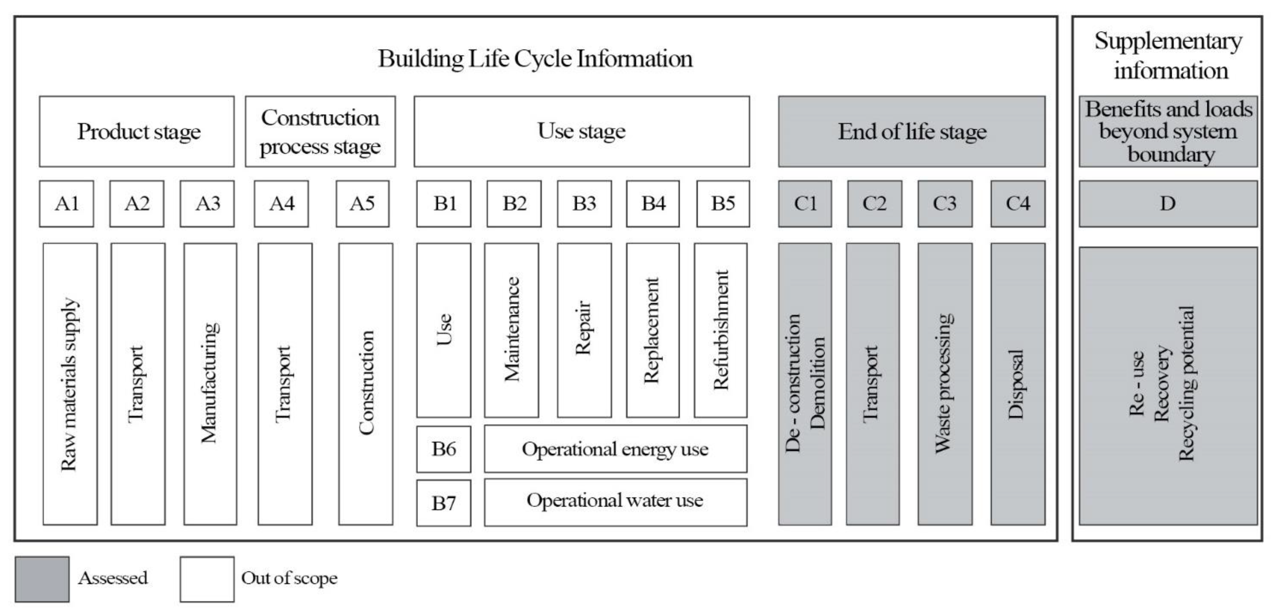 Sustainability 13 08815 g001