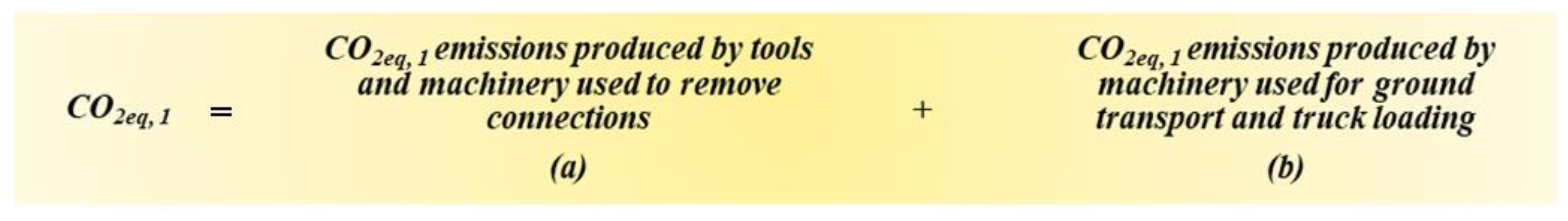 Sustainability 13 08815 g003