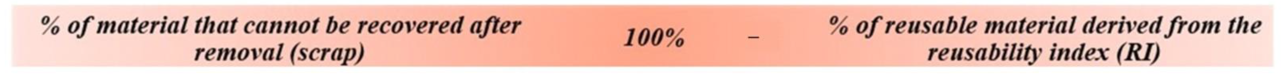 Sustainability 13 08815 g004