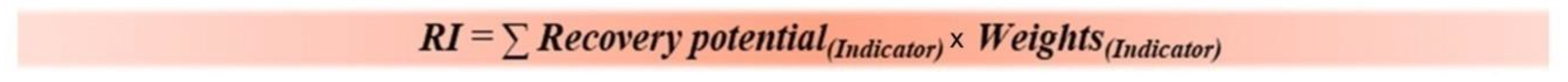 Sustainability 13 08815 g005